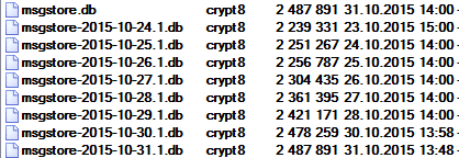 Encrypted database forensics for