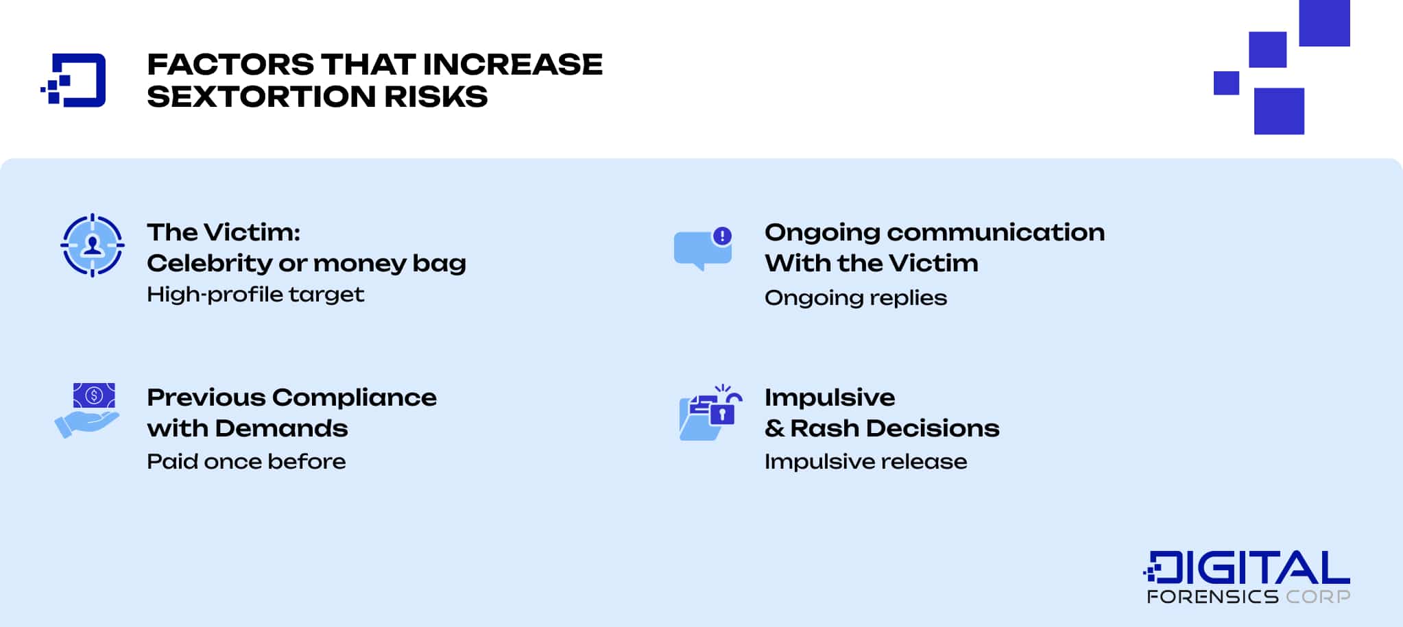 Factors That Increase Sextortion Risks