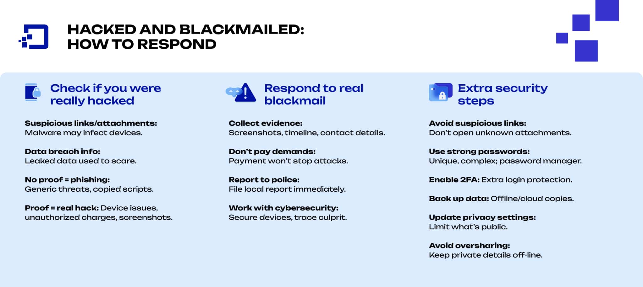 Hacked and Blackmailed How to Respond