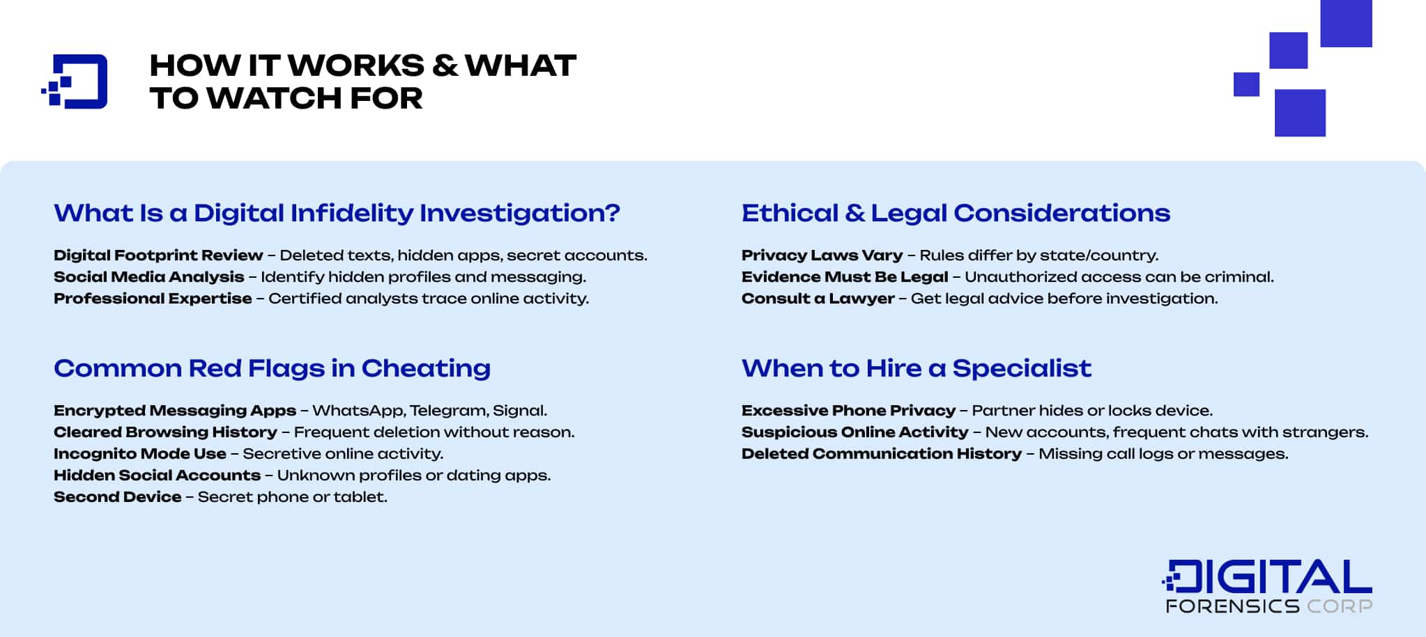 How It Works & What to Watch For
