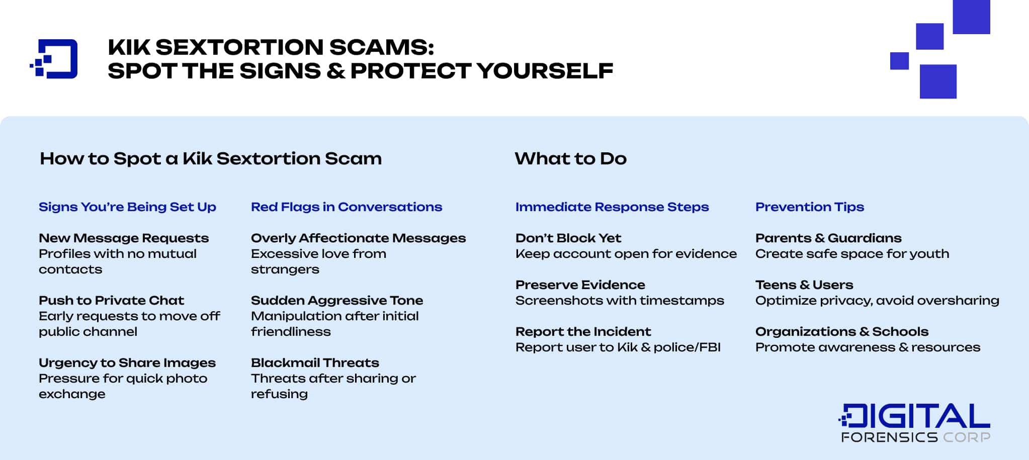 Kik Sextortion Scams  - Spot the Signs & Protect_Yourself