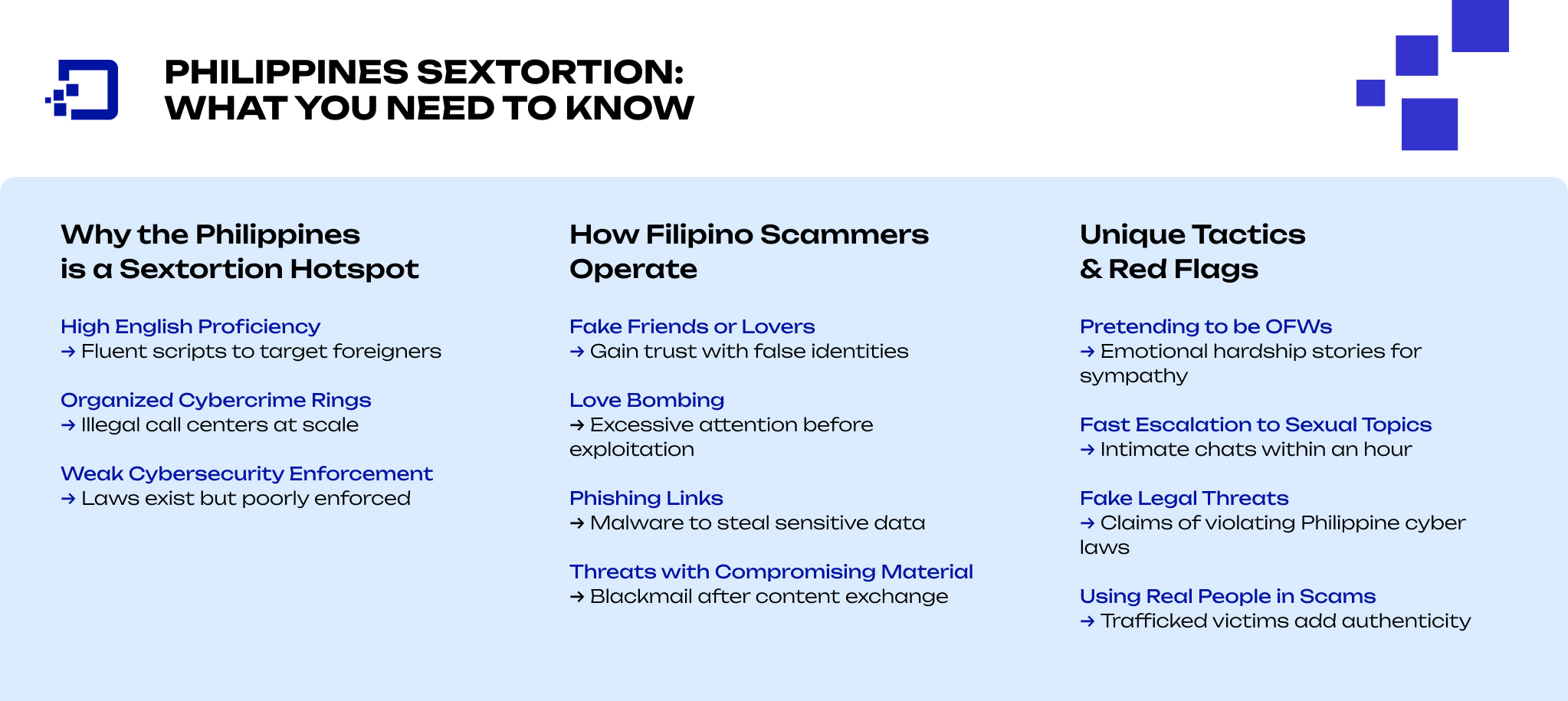 Philippines Sextortion What You Need to Know