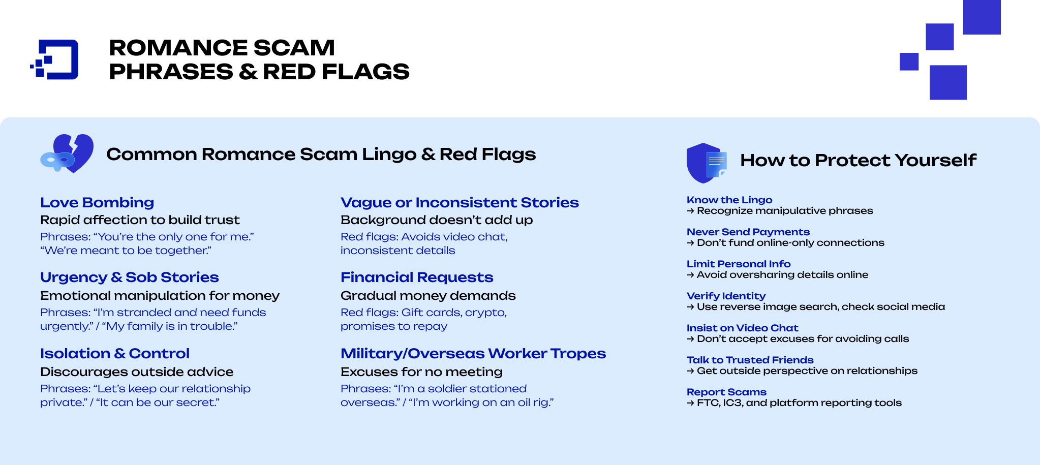 Romance Scam Phrases & Red Flags