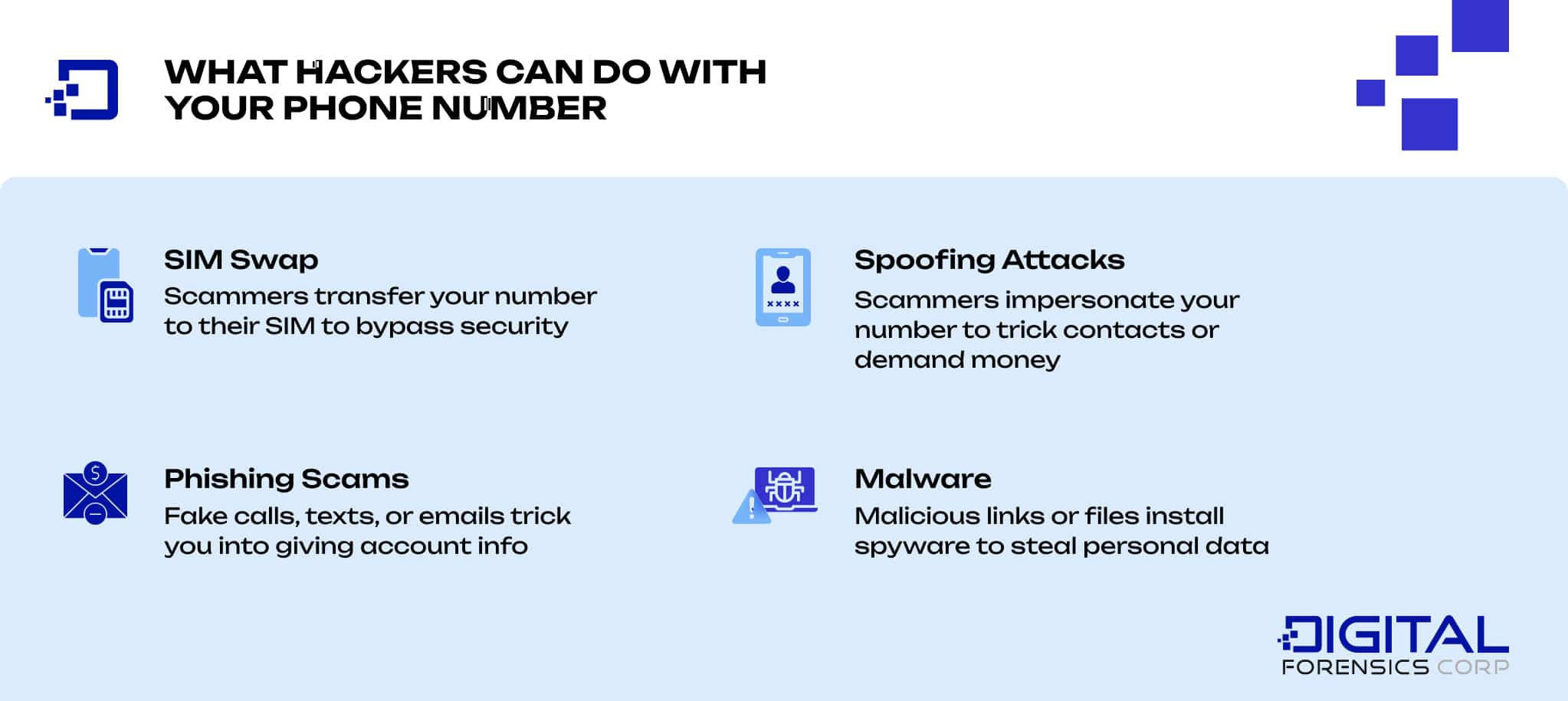 What Hackers Can Do With Your Phone Number