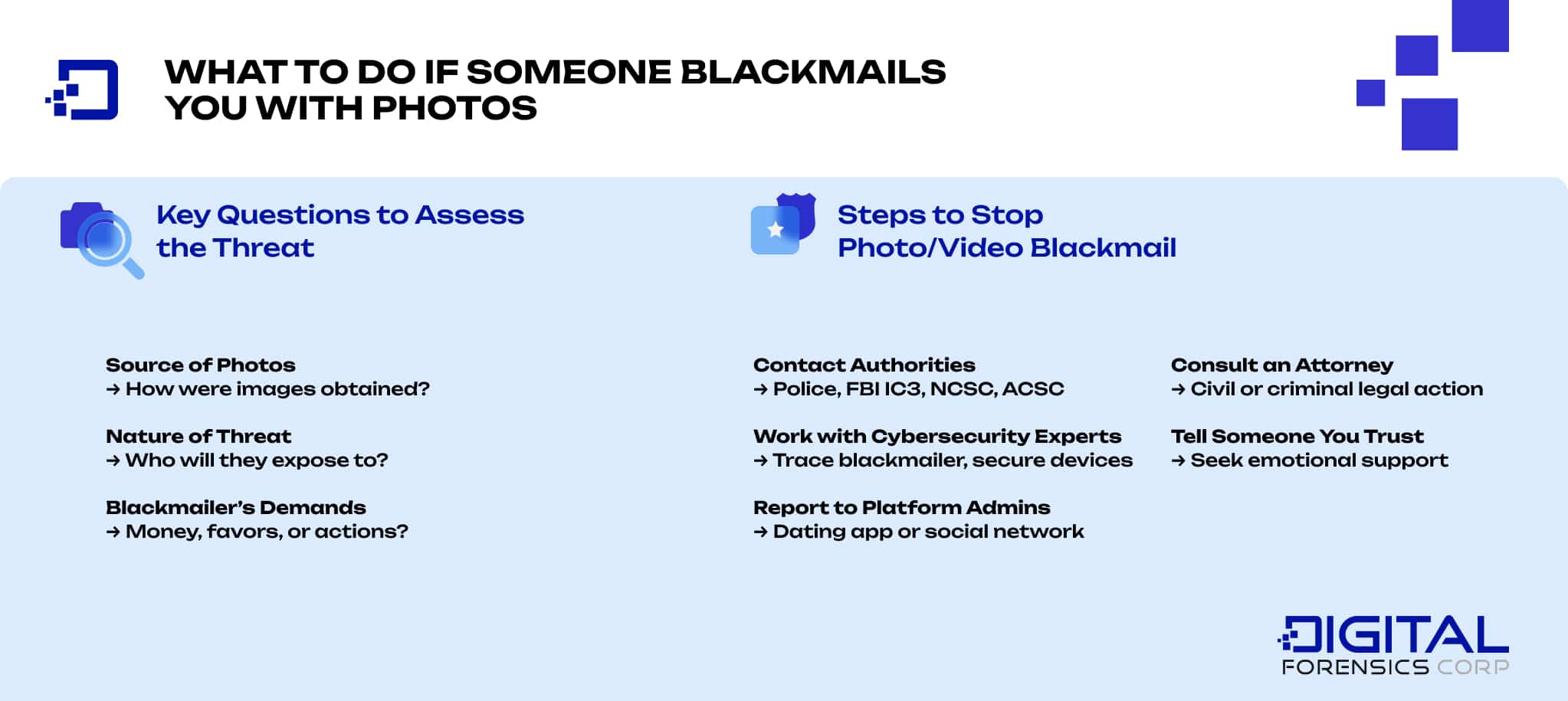 What to Do if Someone Blackmails You with Photos