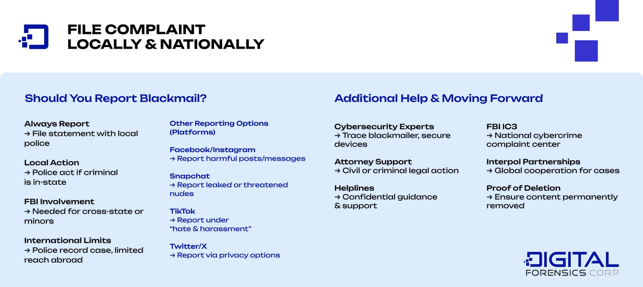 File complaint locally & nationally
