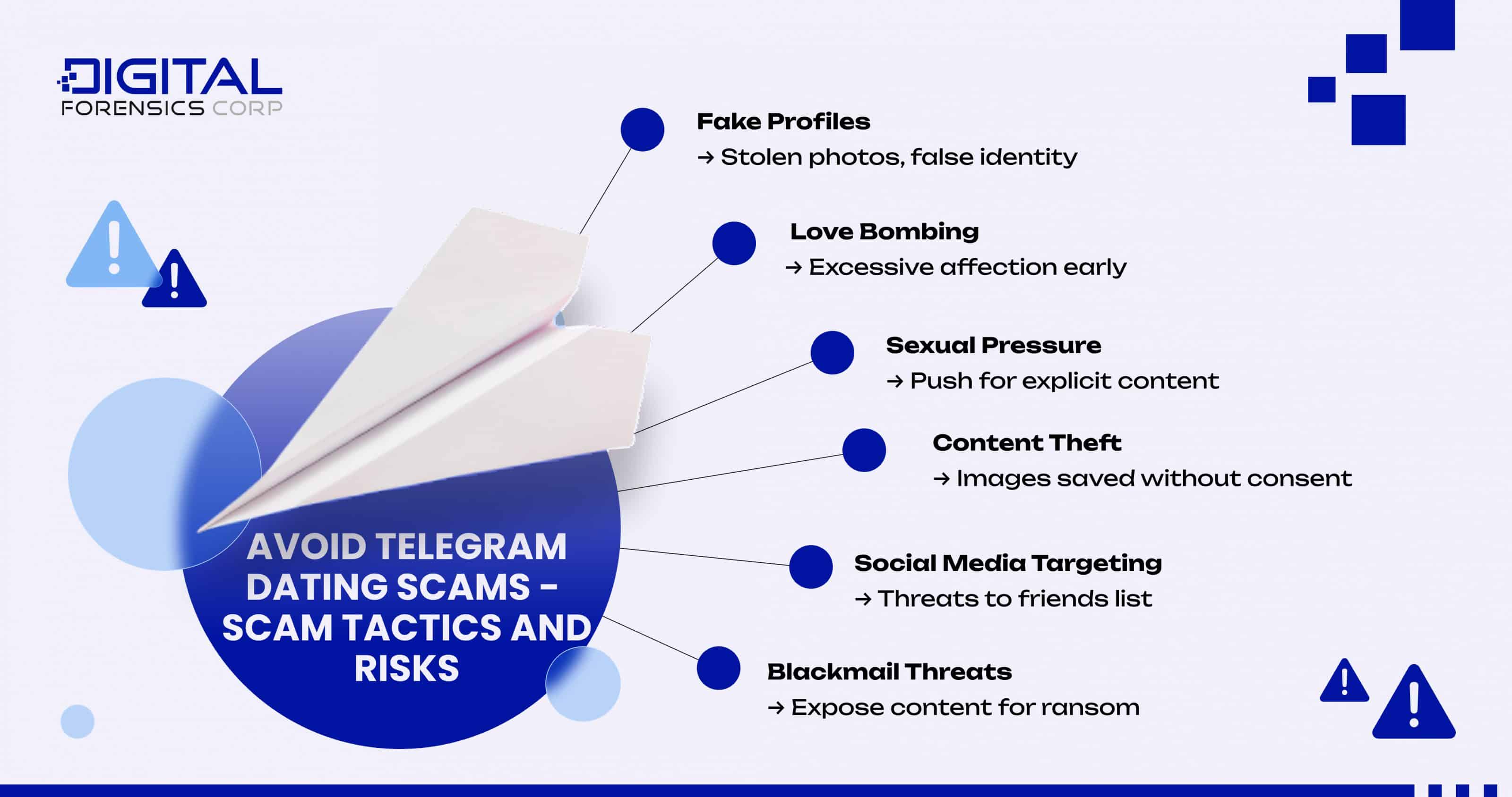 Avoid Telegram Dating Scams: Scam Tactics and Risks  - Infographics