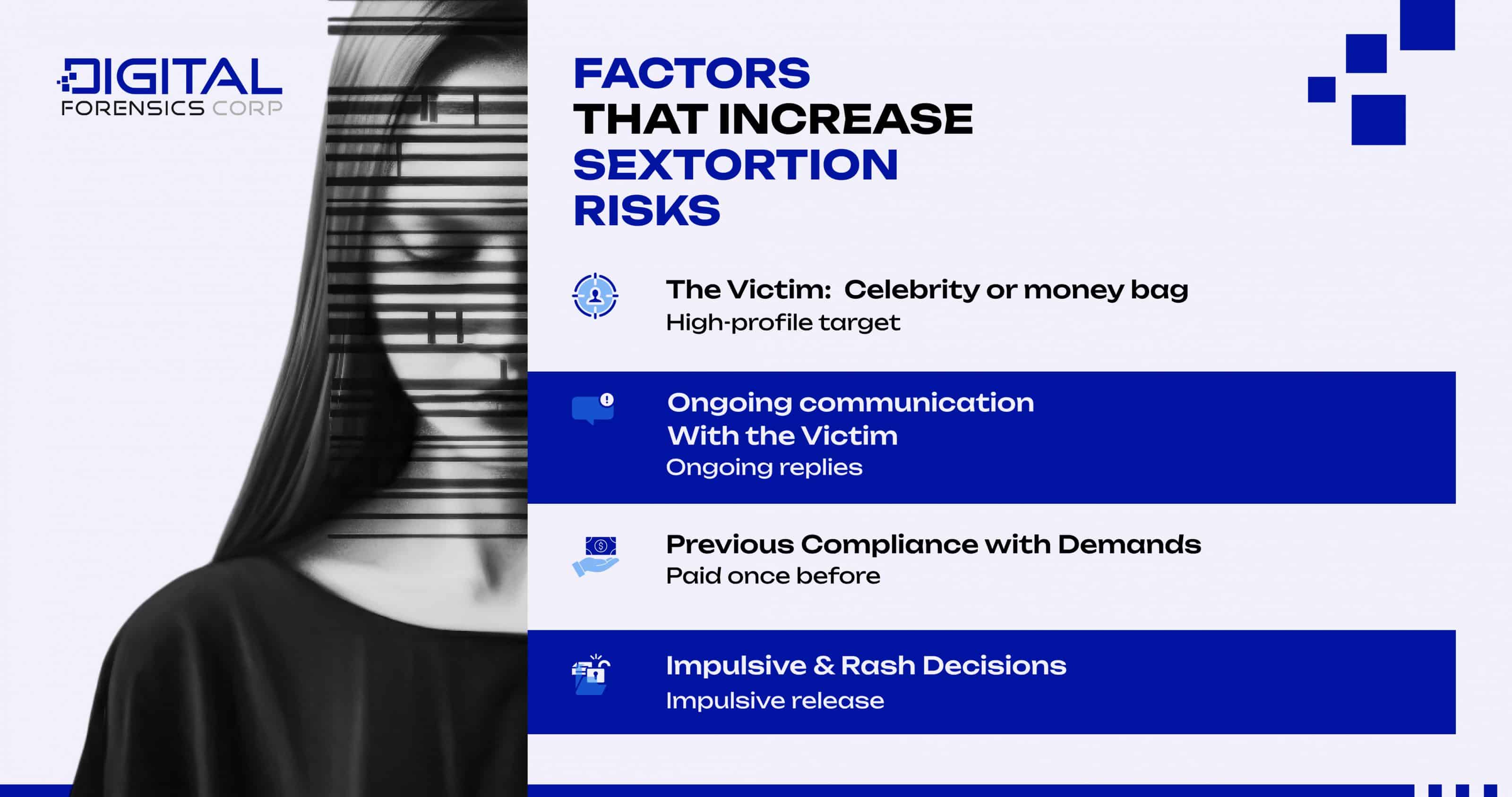 Factors that increase Sextortion Risks - Infographics