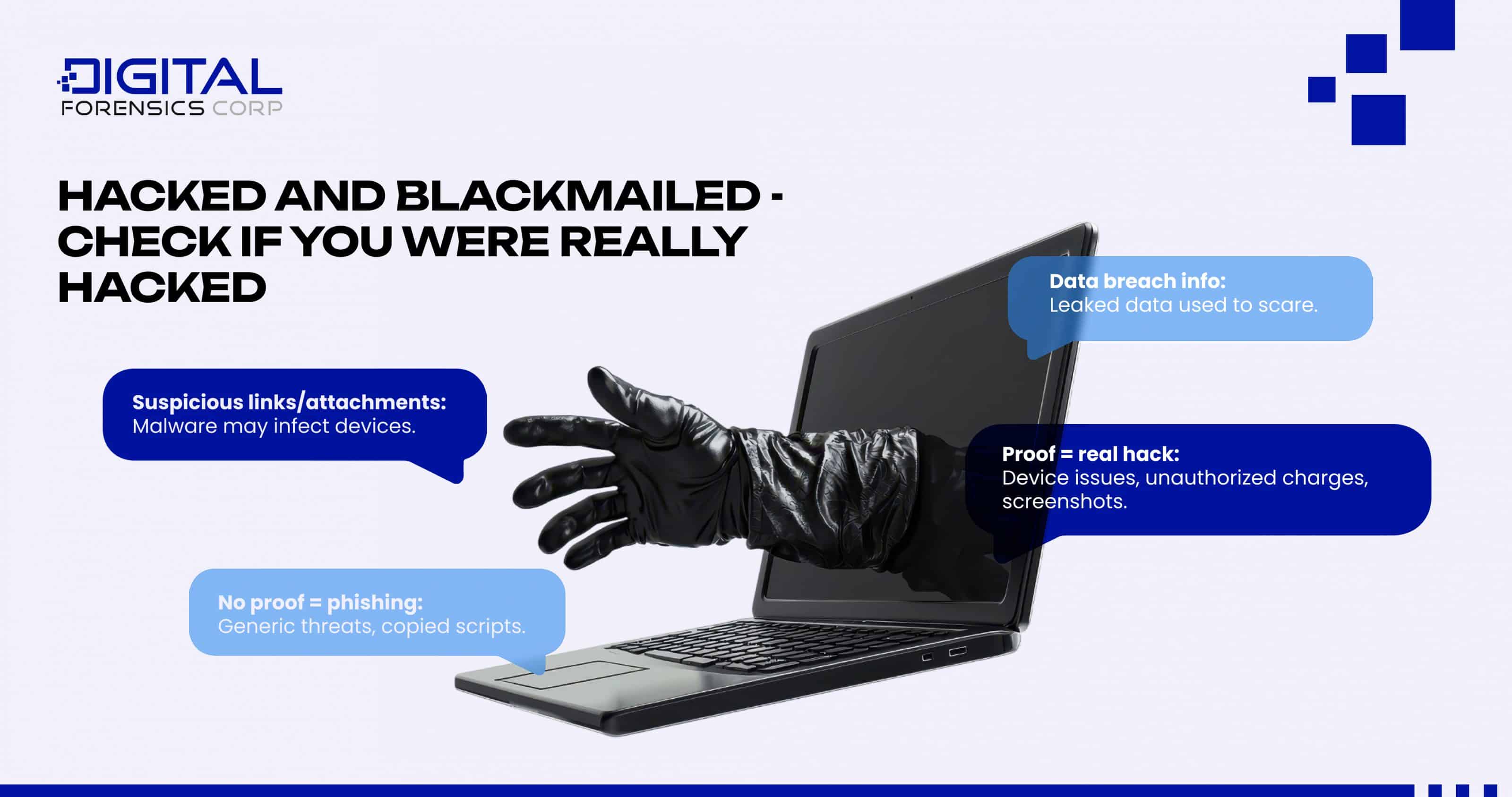 Hacked and Blackmailed: Check if you were really hacked - Infographics