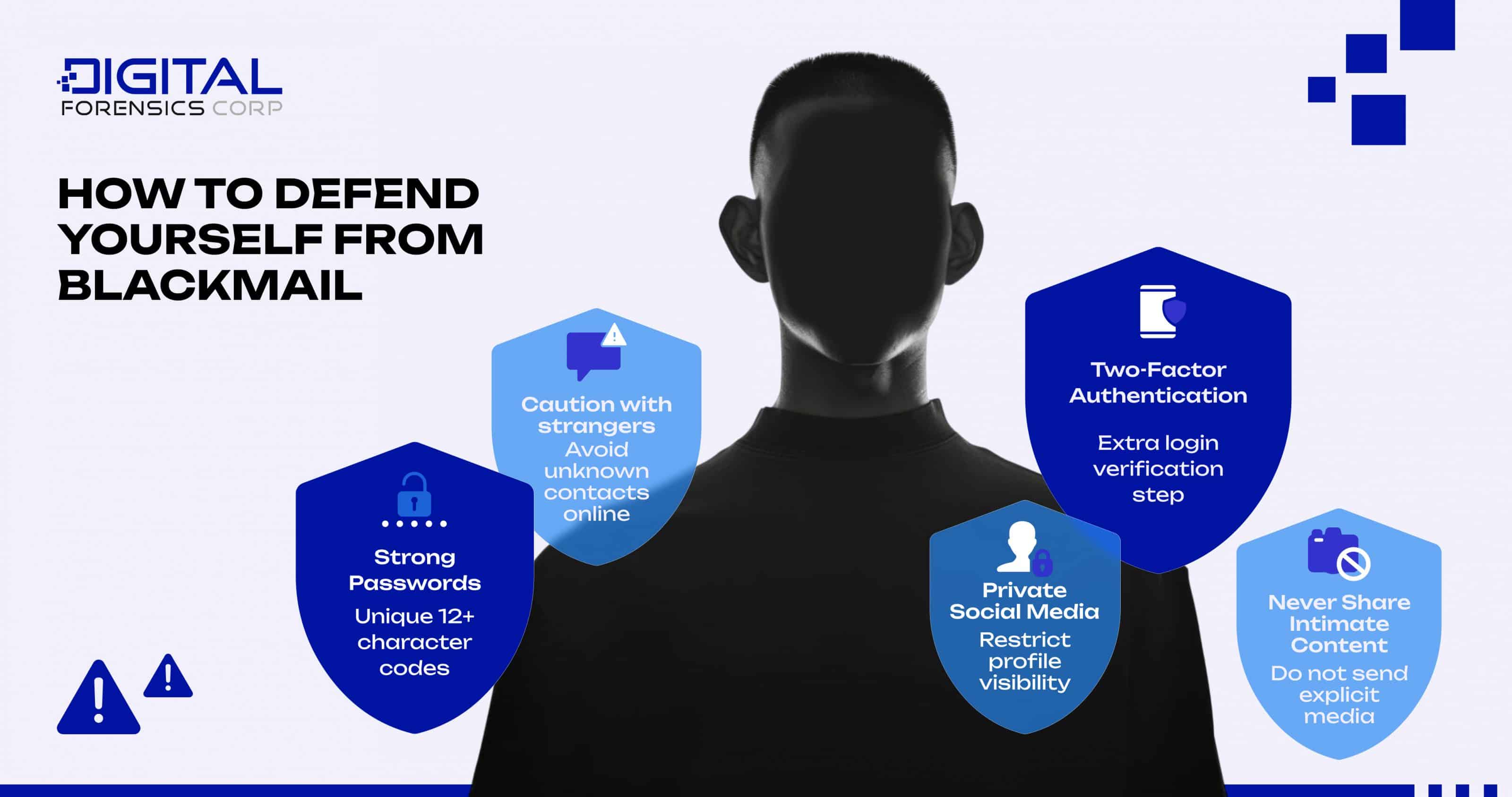 How to Defend Yourself from Blackmail - Infographics