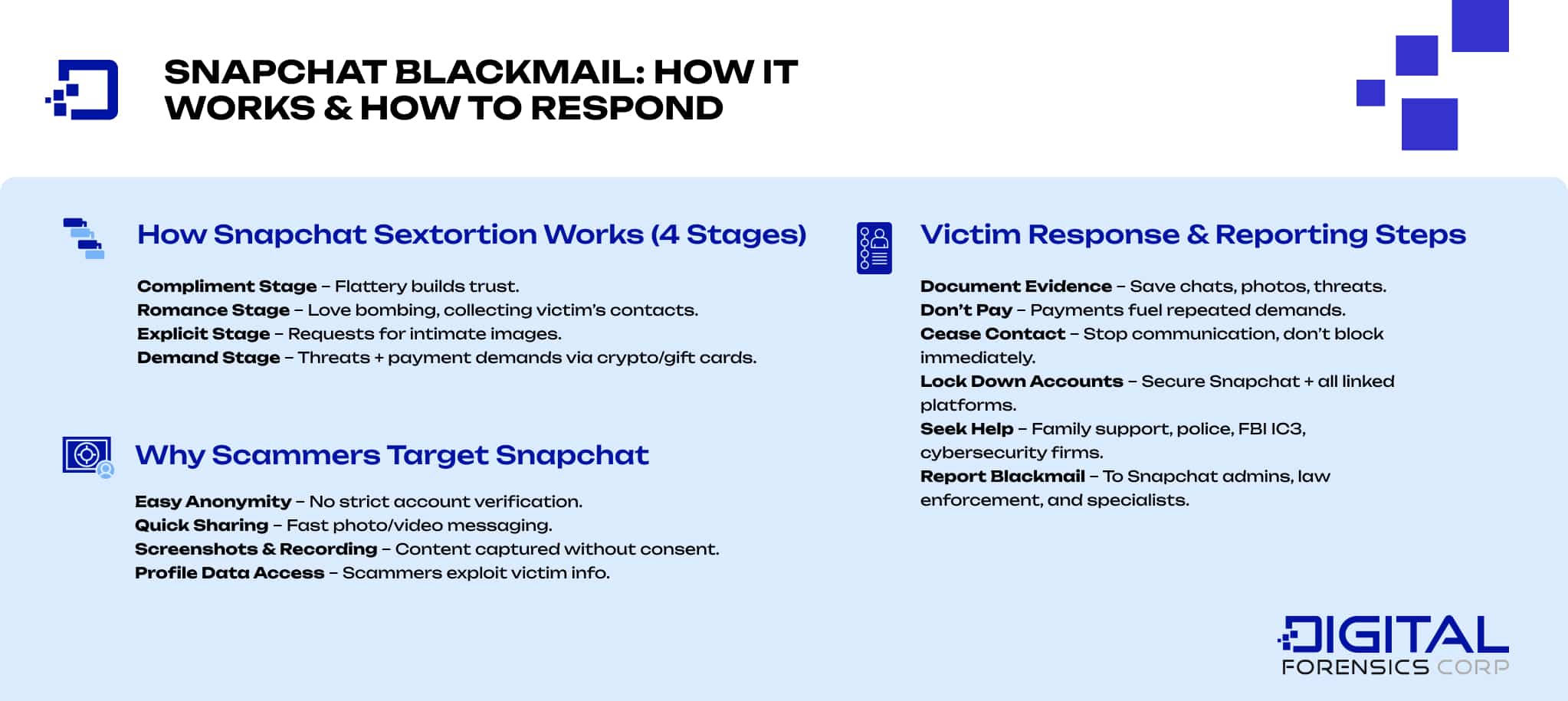 Snapchat Blackmail - How It Works & How to Respond