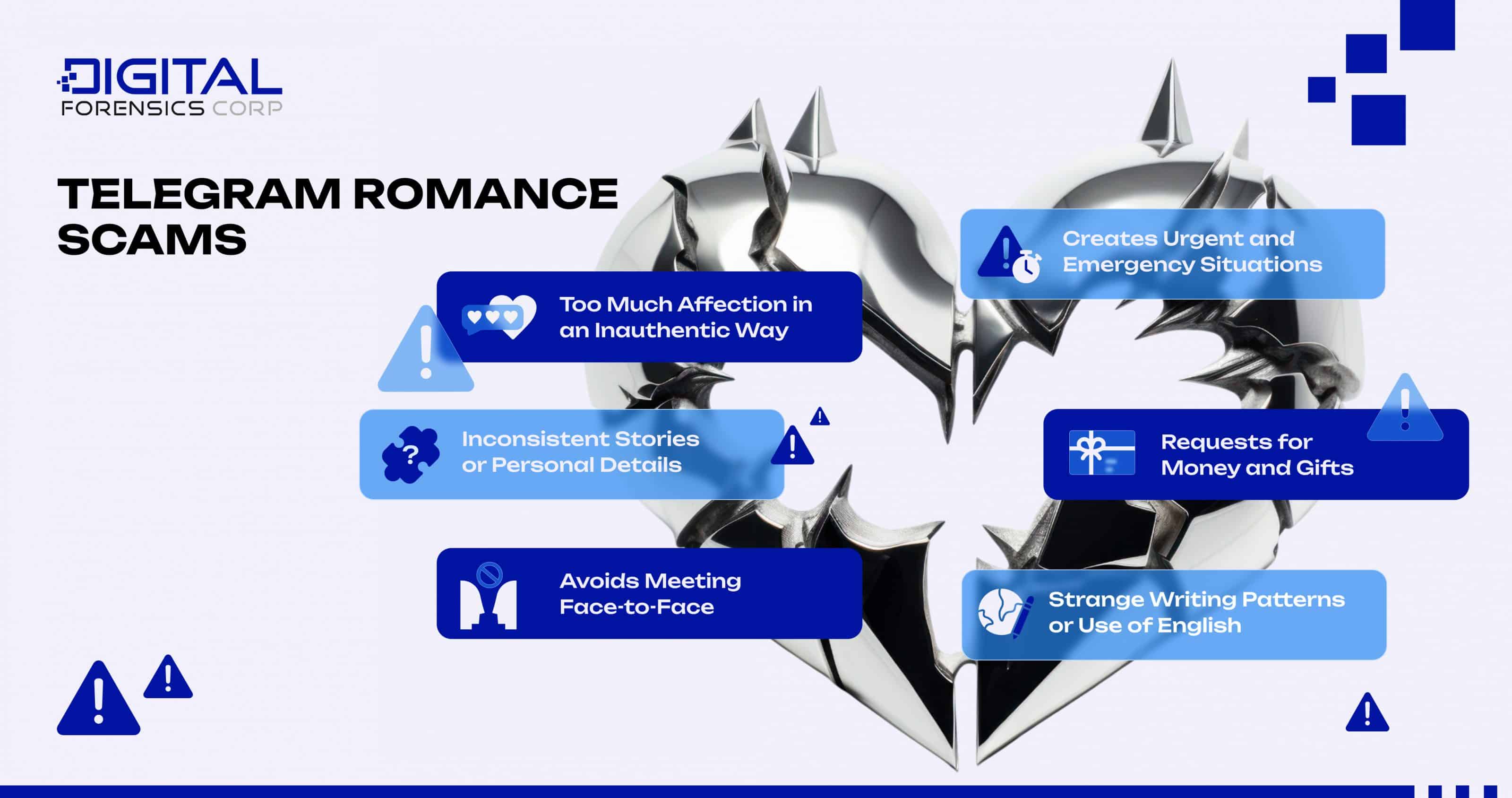 Telegram Romance Scams - Infographics