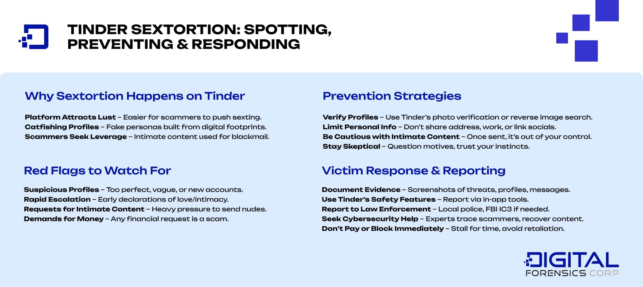 Tinder Sextortion Spotting, Preventing & Responding