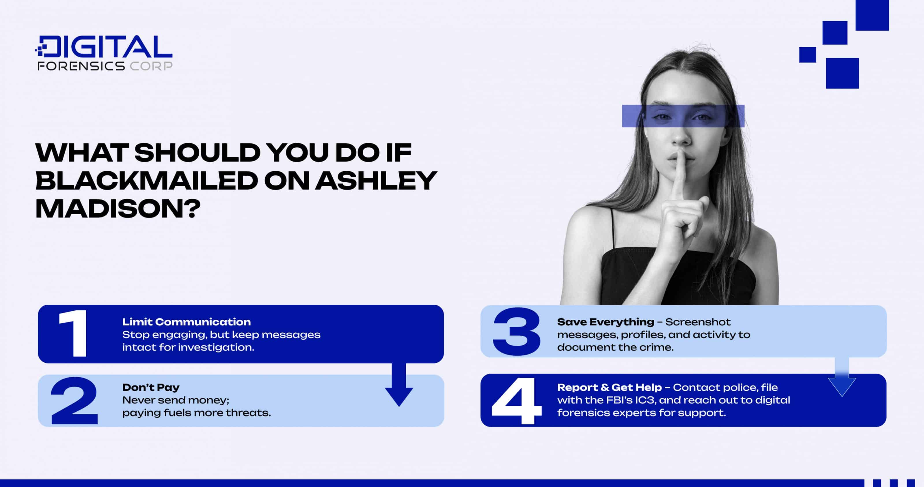 What Should You Do If Blackmailed on Ashley Madison? - Infographics
