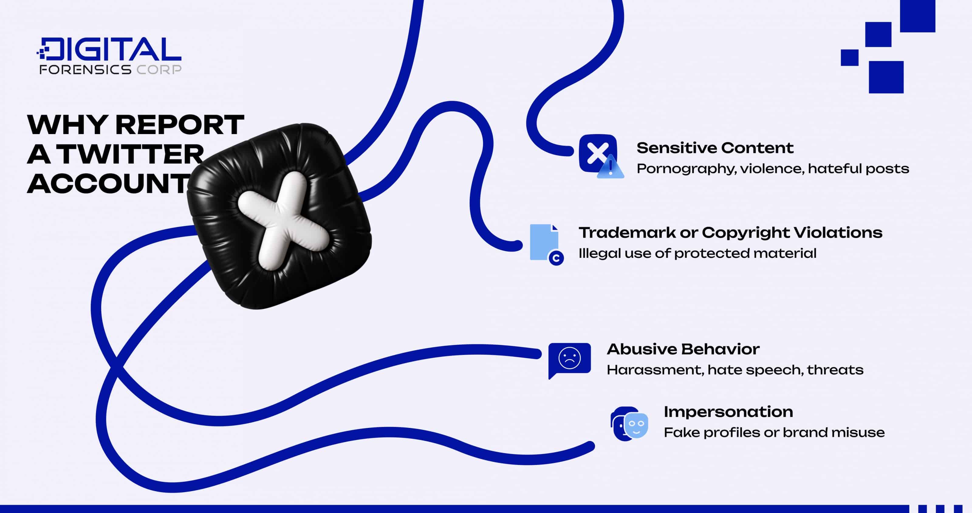 Why To Report a Twitter Account and Get It Deleted - Infographics