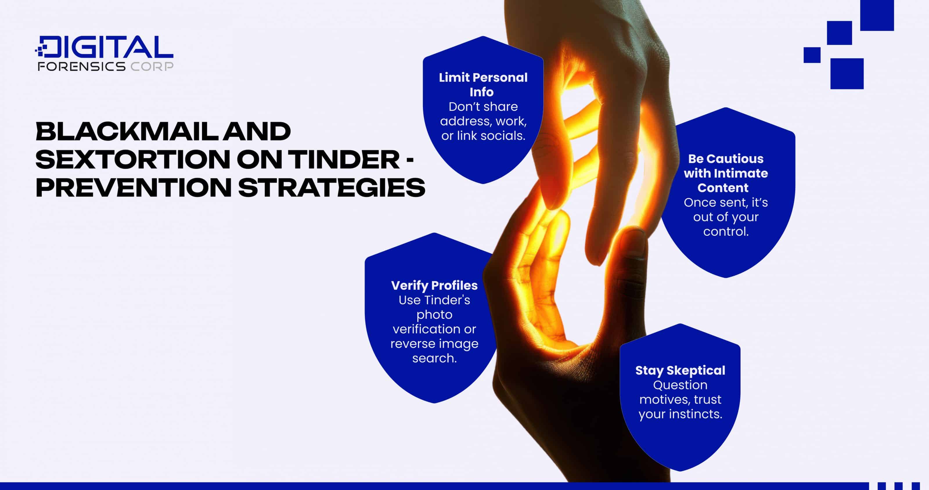 Blackmail and Sextortion on Tinder: Prevention Strategies - Infographics