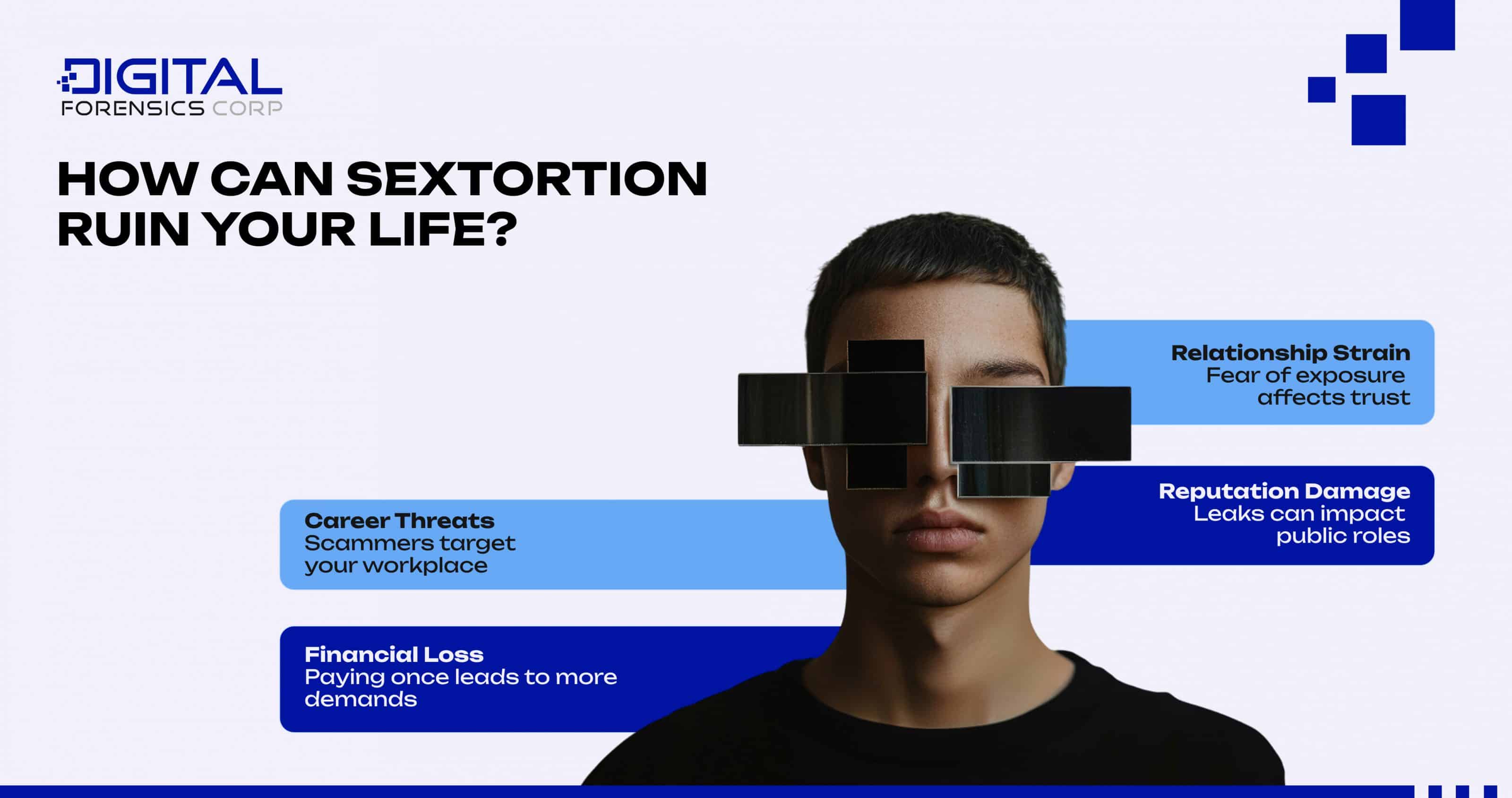 How Can Sextortion Ruin Your Life? - Infographics