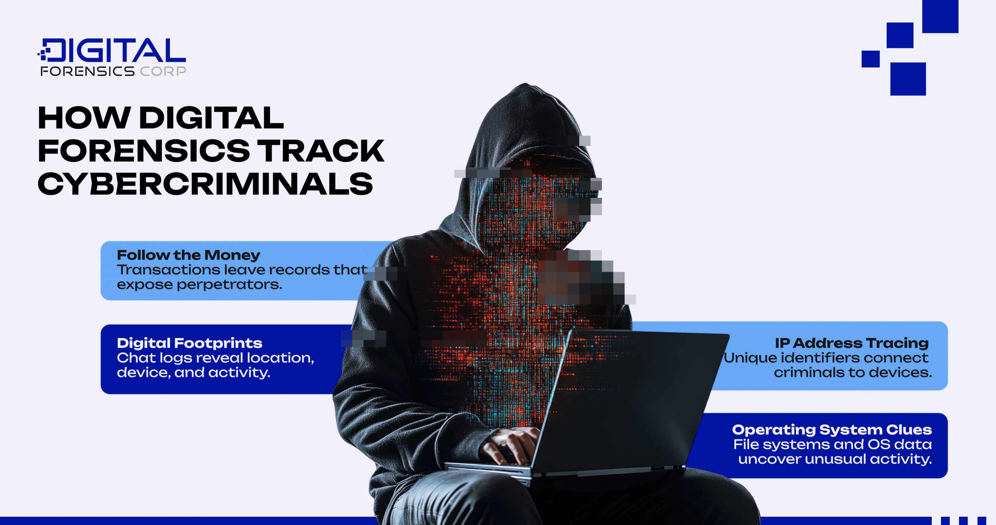 How Digital Forensics Track Cybercriminals - Infographics