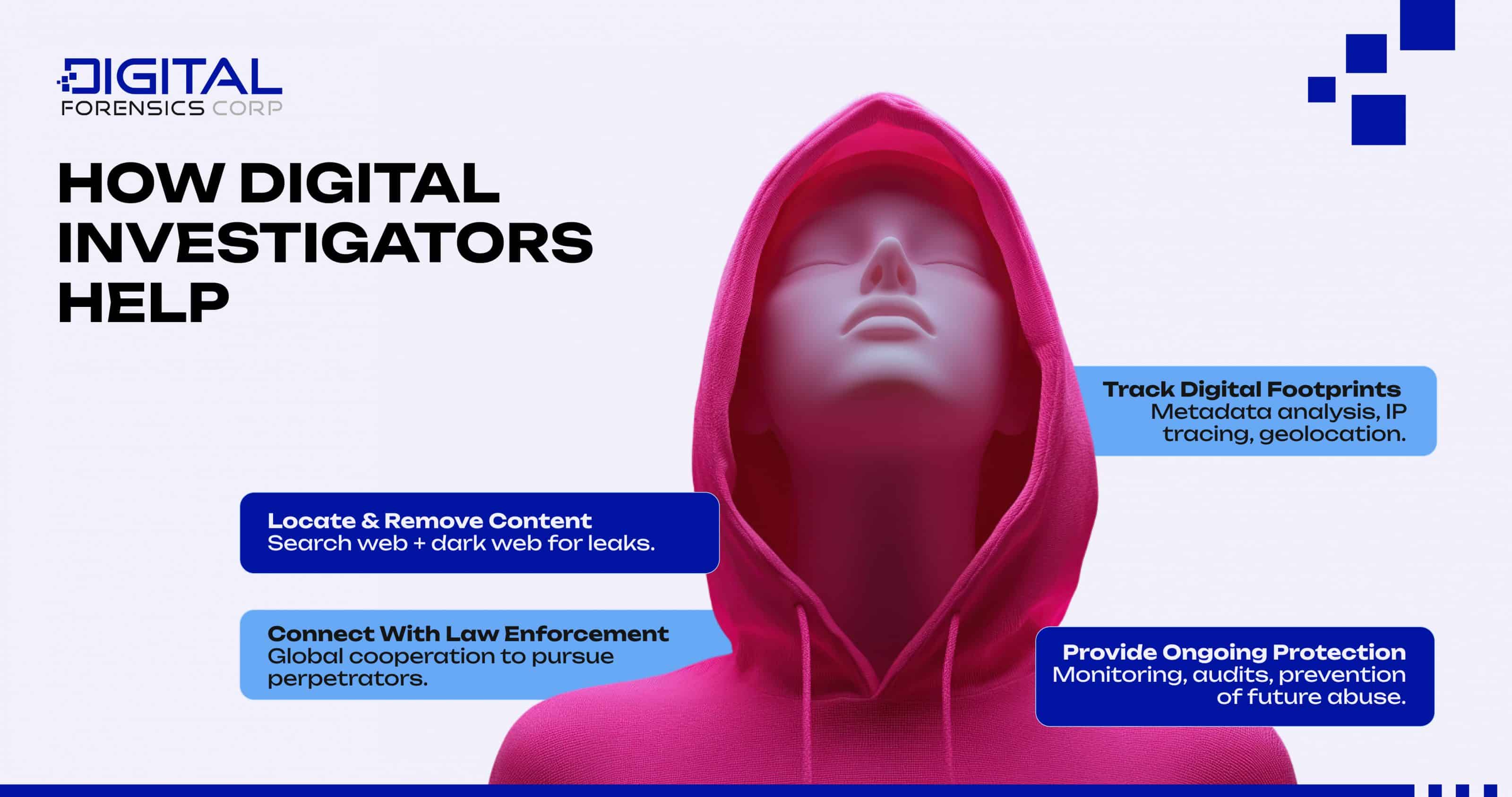 Nudes Got Leaked: How Digital Investigators Help - Infographics