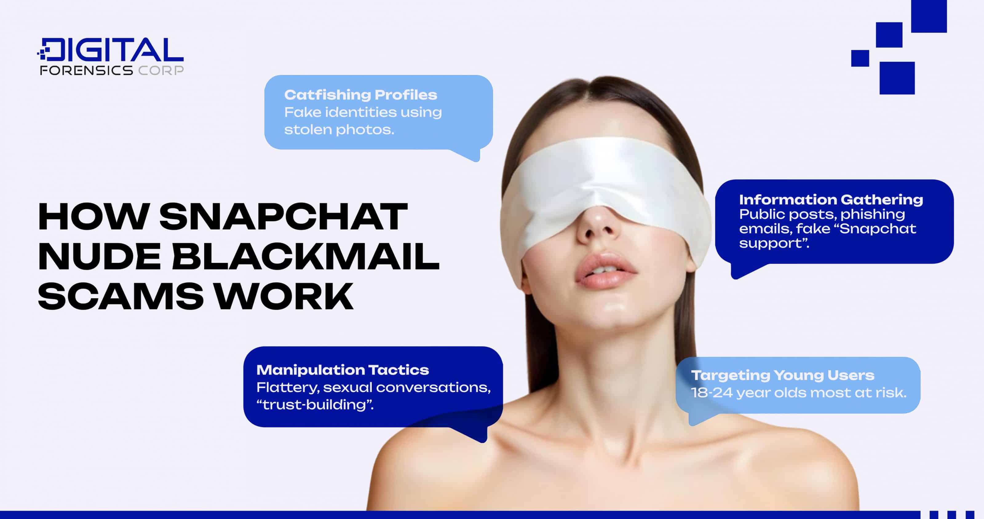 How Snapchat Nude Blackmail Scams Work - Infographics