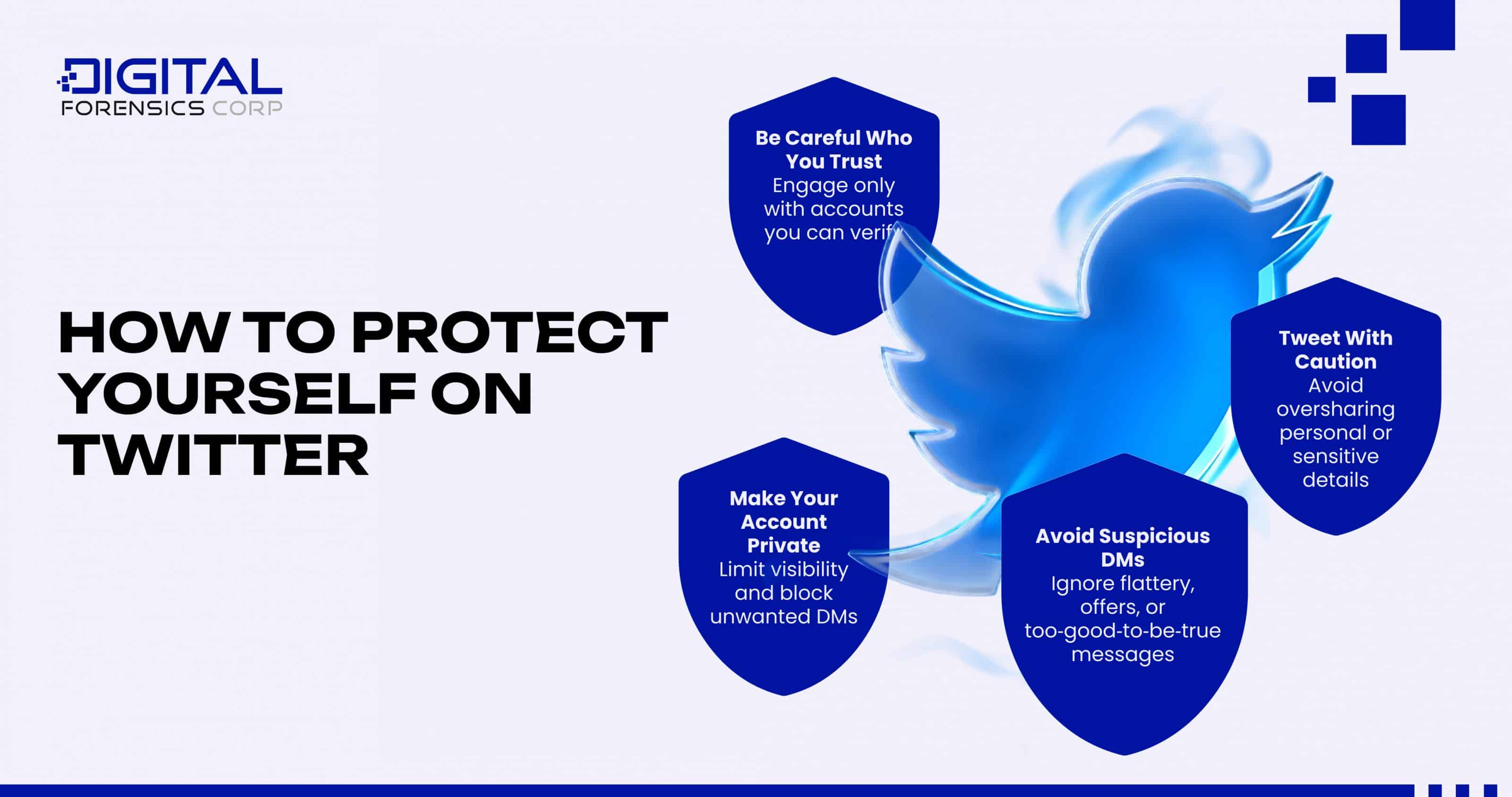 How to Protect Yourself on Twitter - Infographics