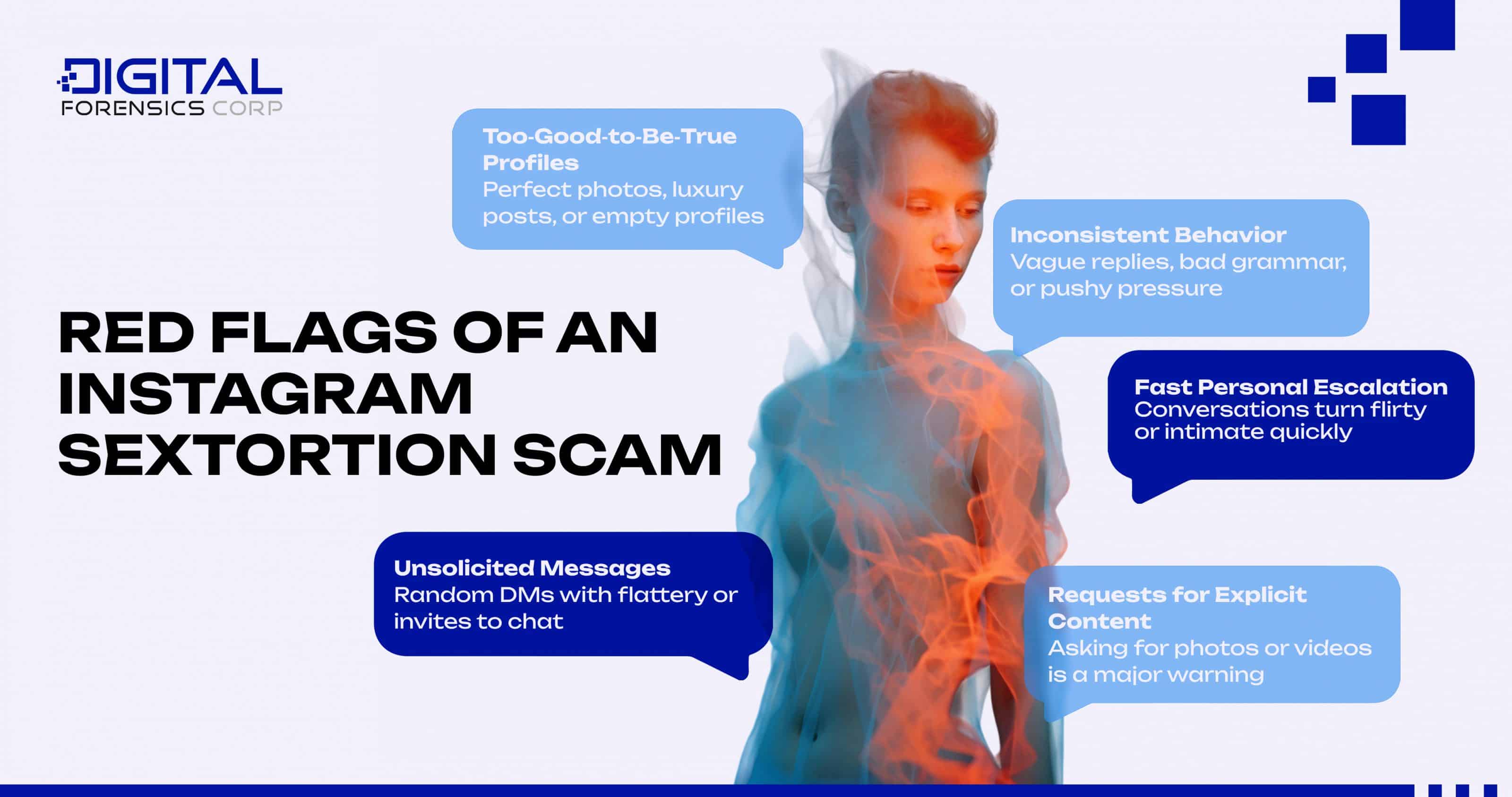 Red Flags of an Instagram Sextortion Scam - Infographics