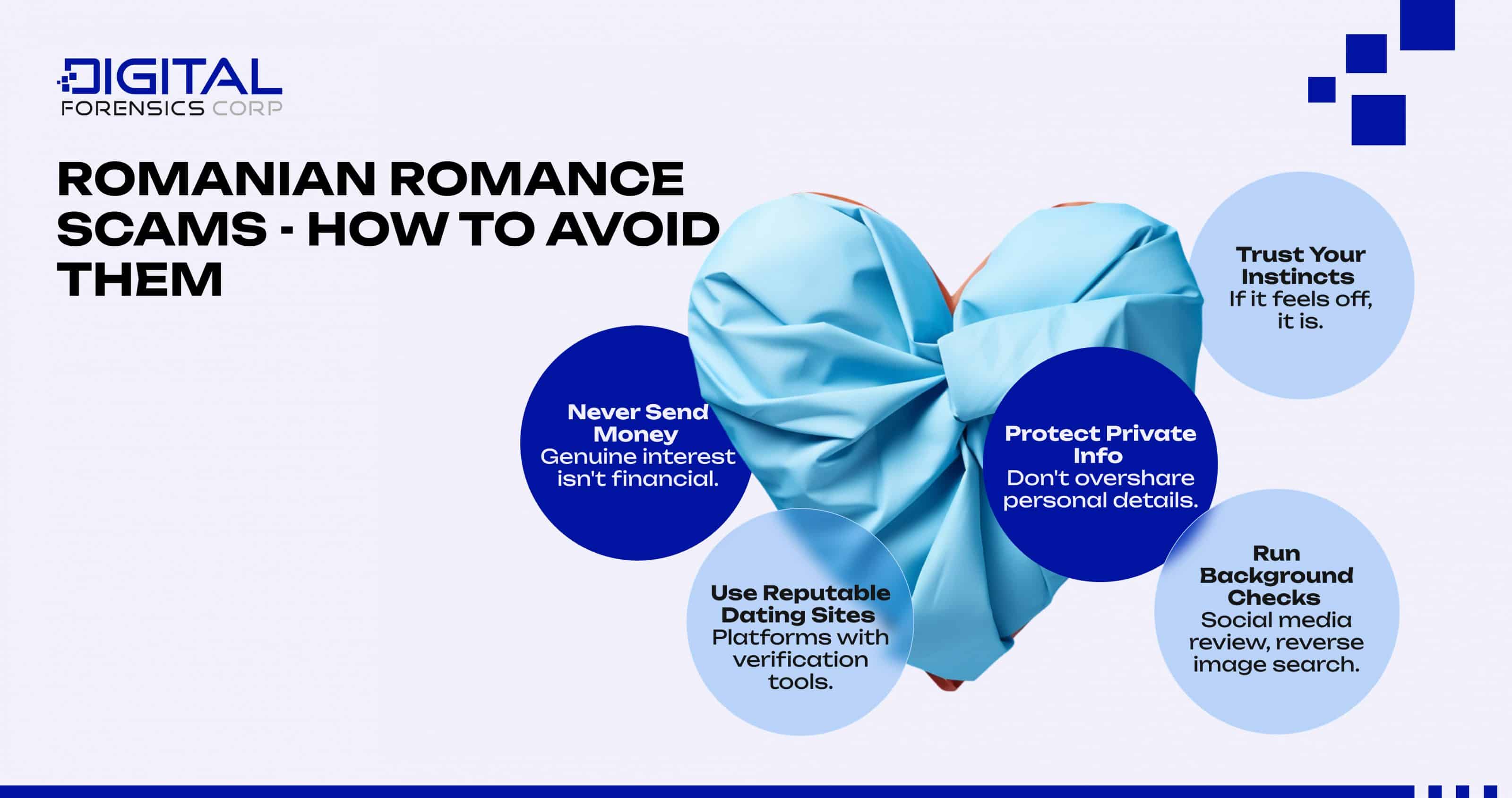 Romanian Romance Scams: How to Avoid Them - Infographics