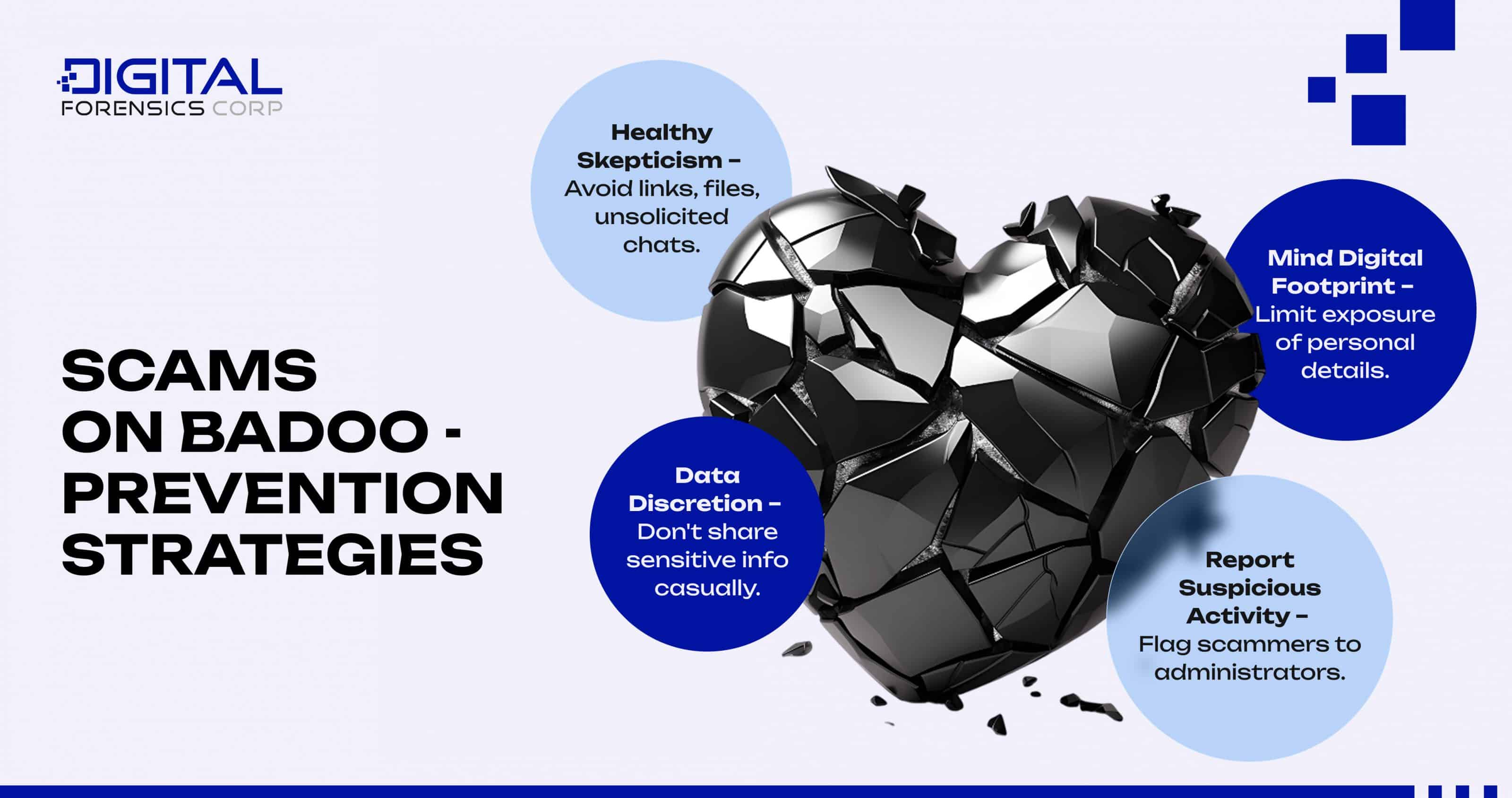 Scams on Badoo: The Prevention Strategies - Infographics