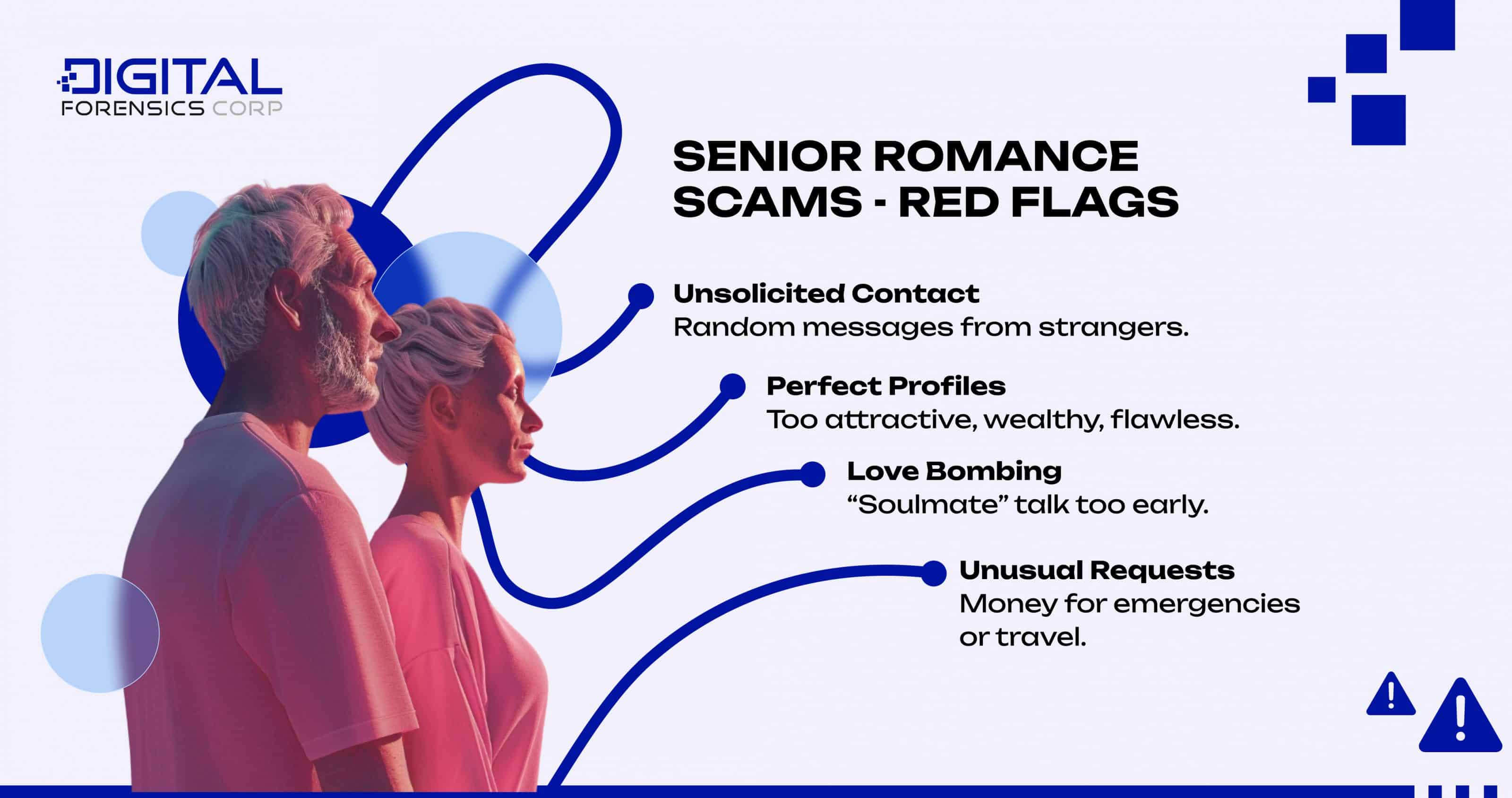 Senior Romance Scams: Red Flags - Infographics