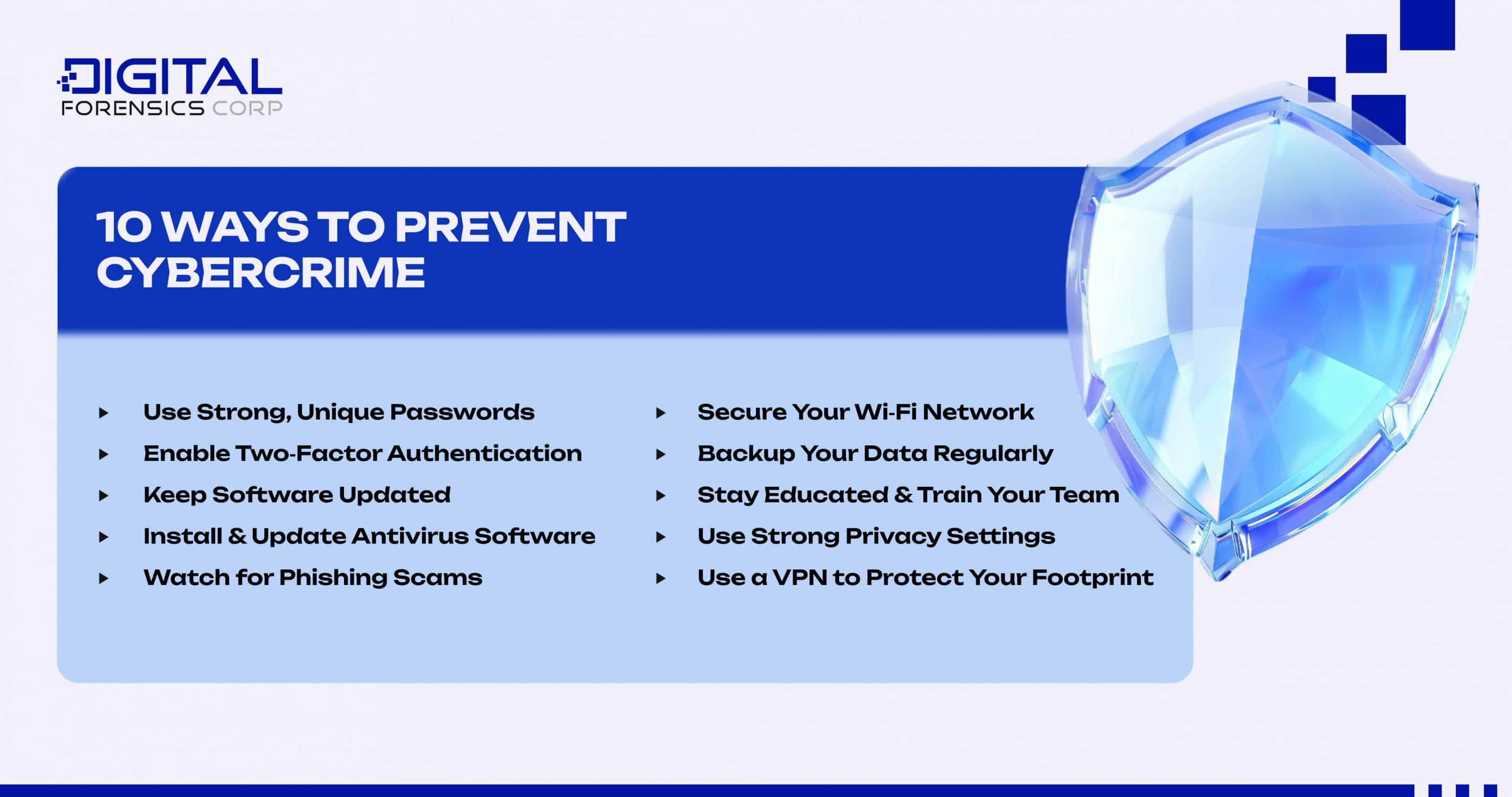 10 Ways To Prevent Cybercrime