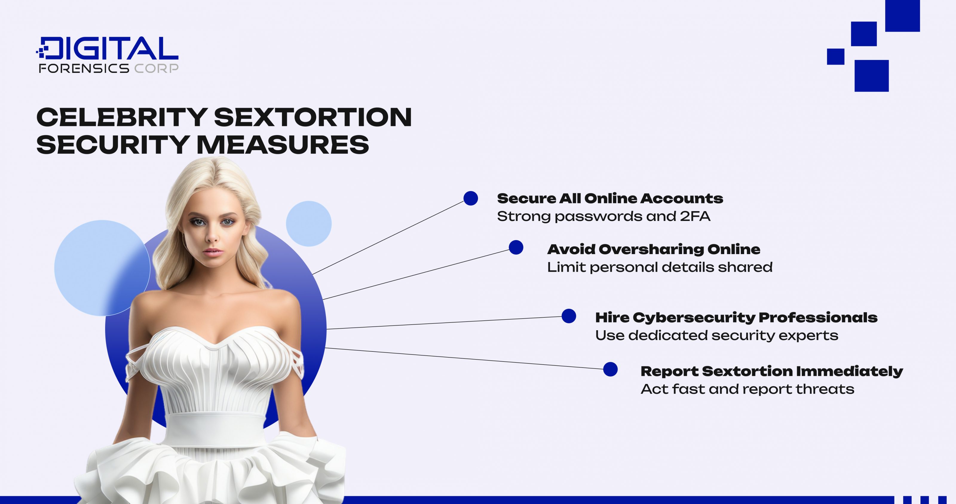 Celebrity Sextortion Security Measures