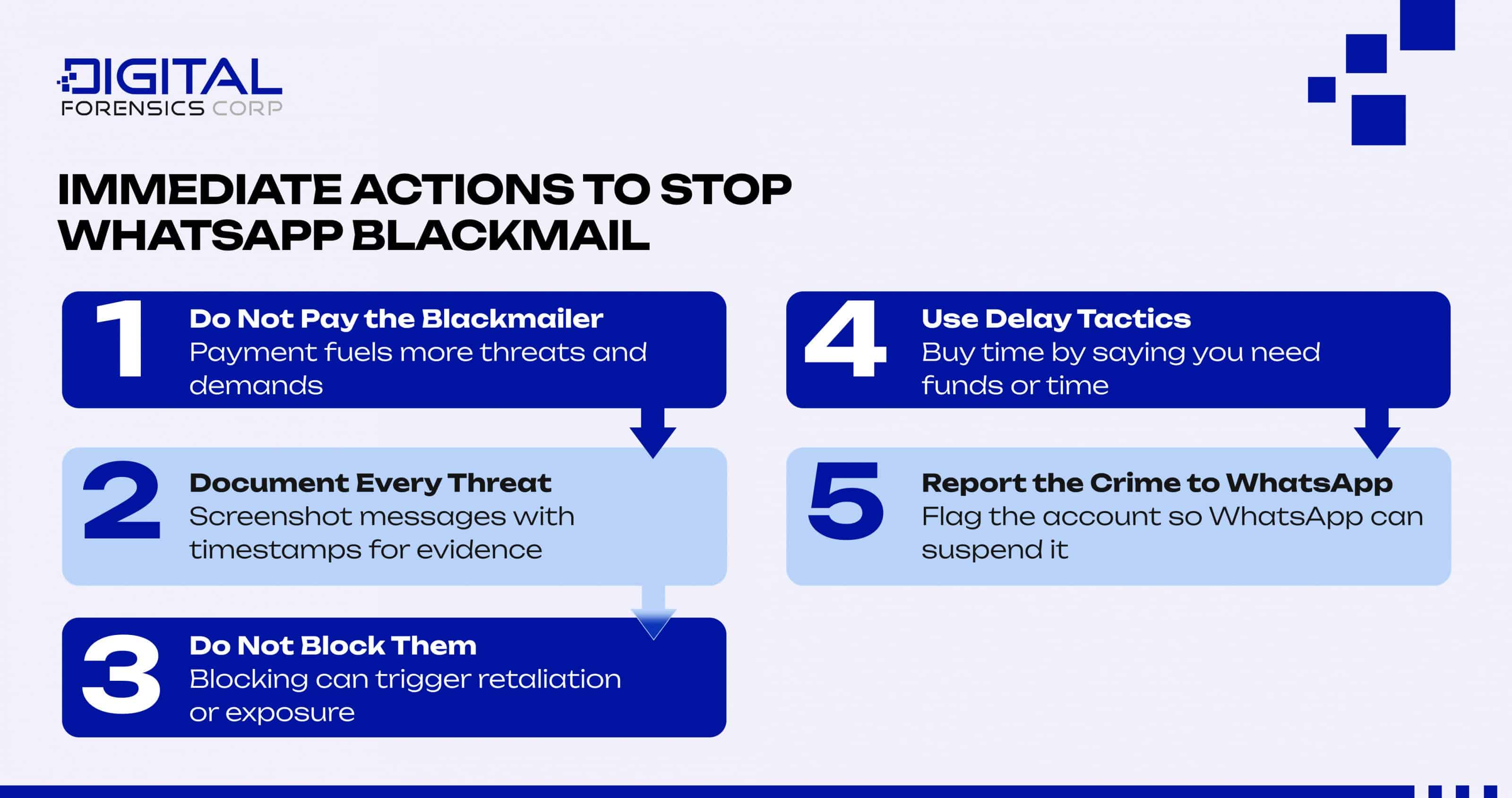 How to Get a Scammer to Leave You Alone