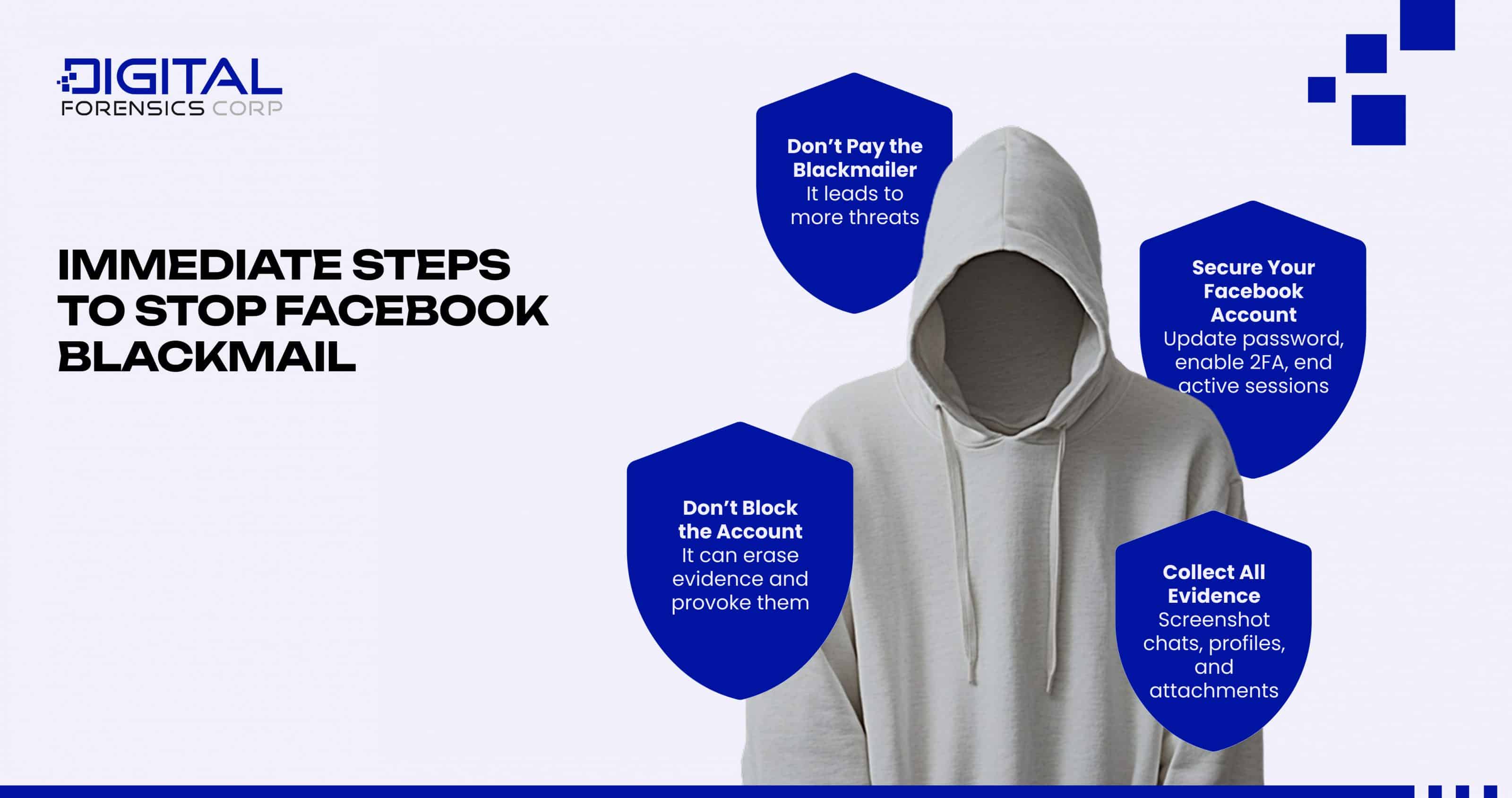 Immediate Steps to Stop Facebook Blackmail