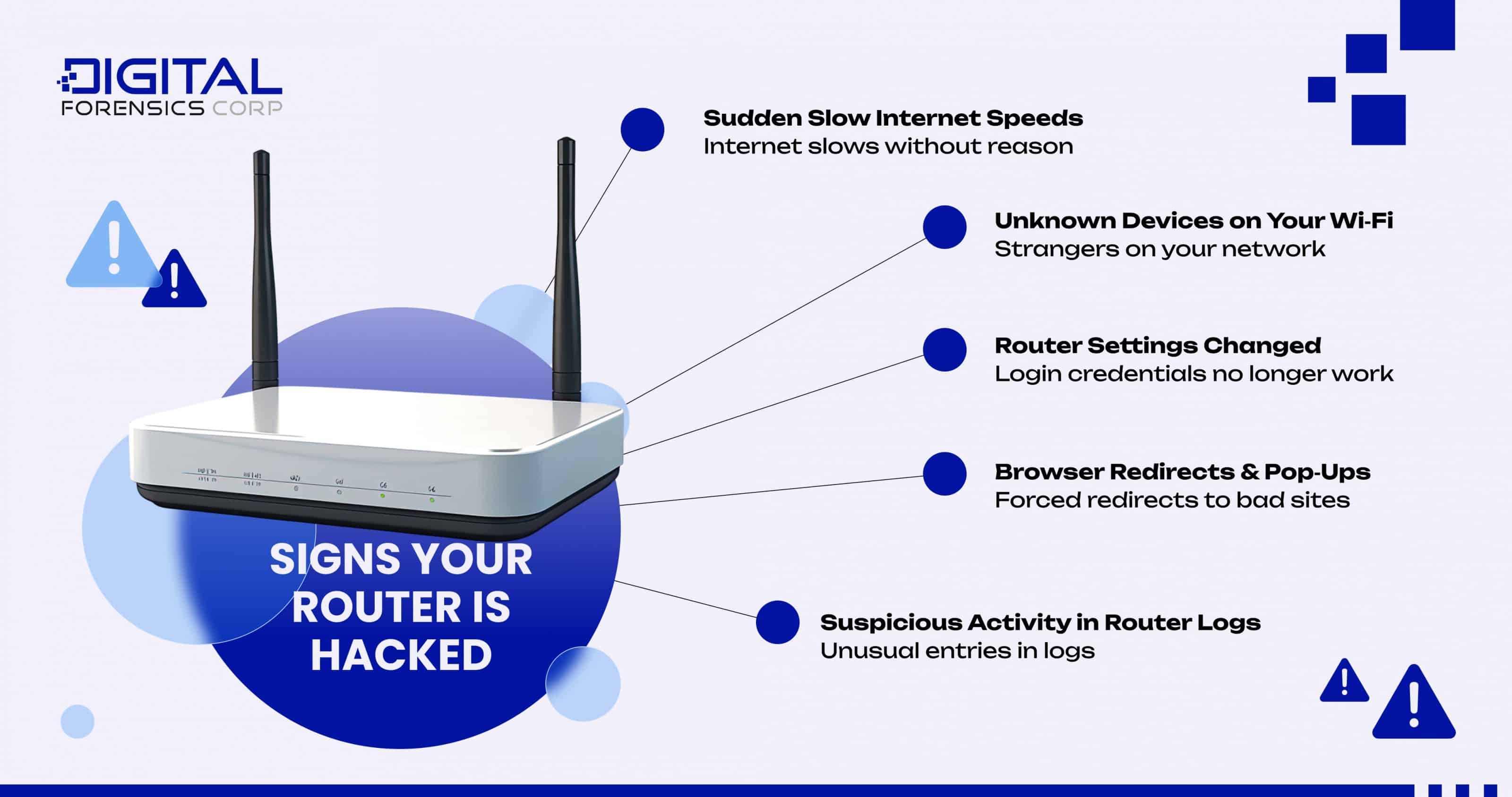 Signs Your Router Is Hacked