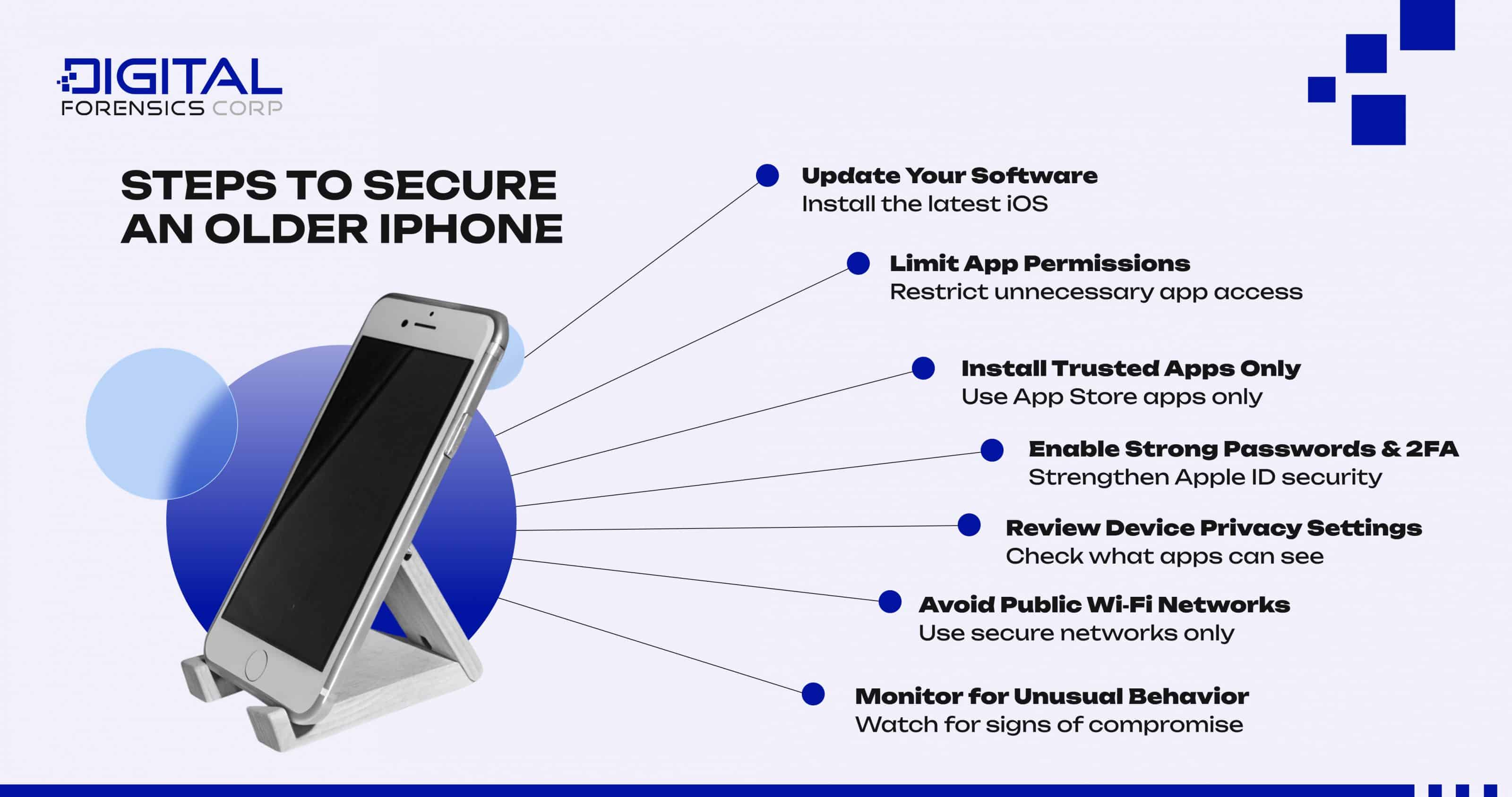 Steps to Secure an Older iPhone