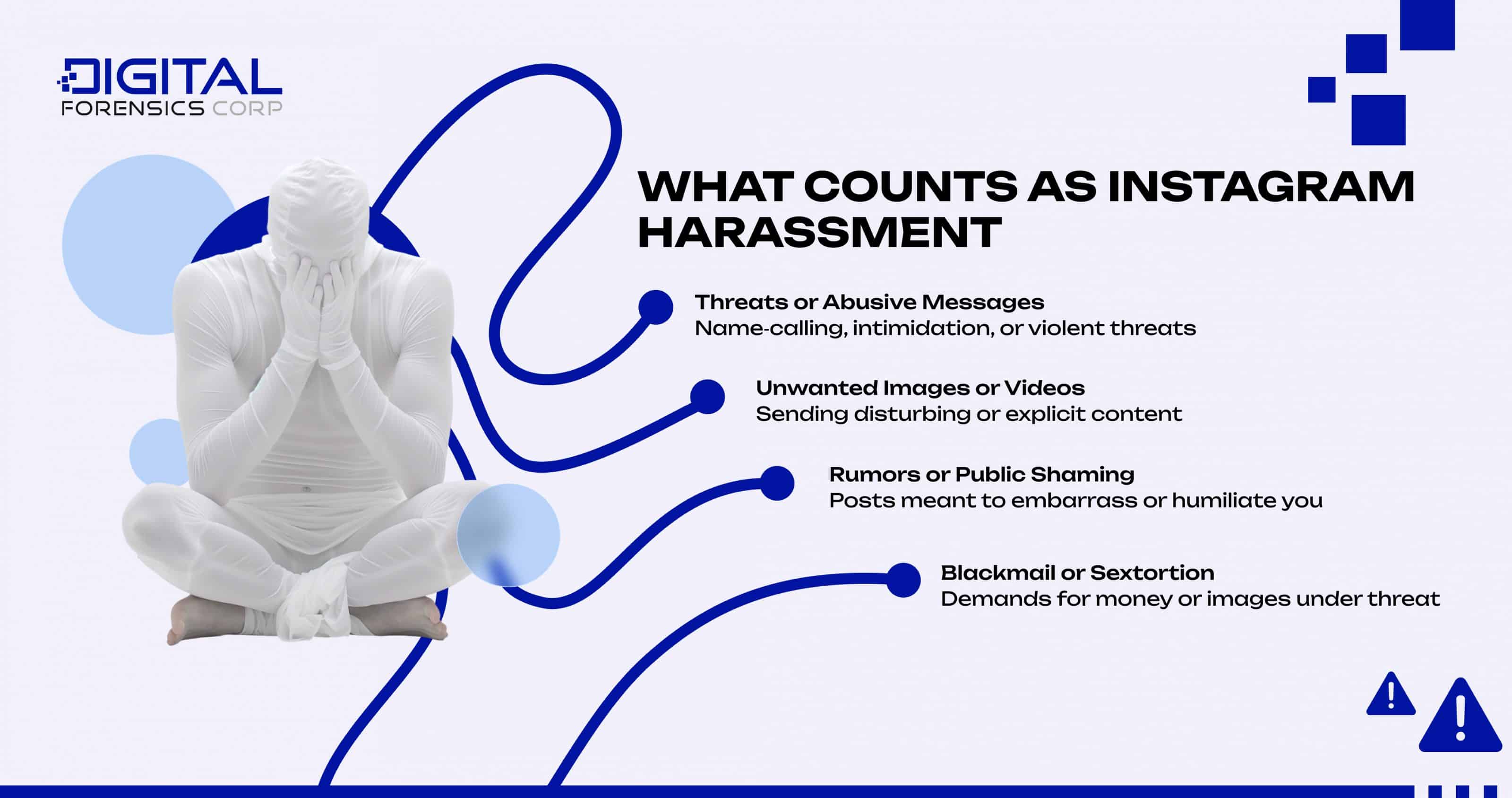 What Counts as Instagram Harassment