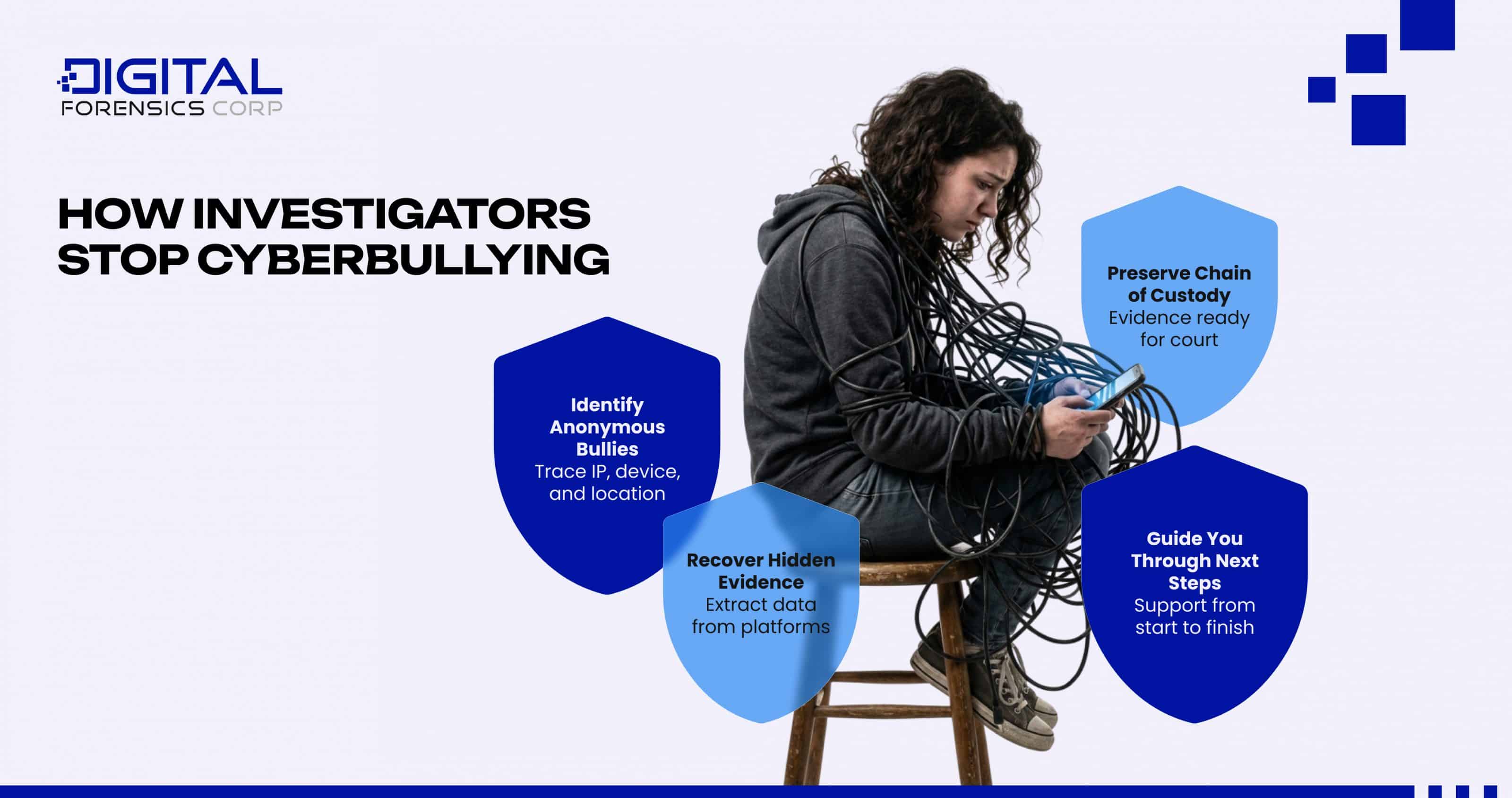 How Investigators Stop Cyberbullying
