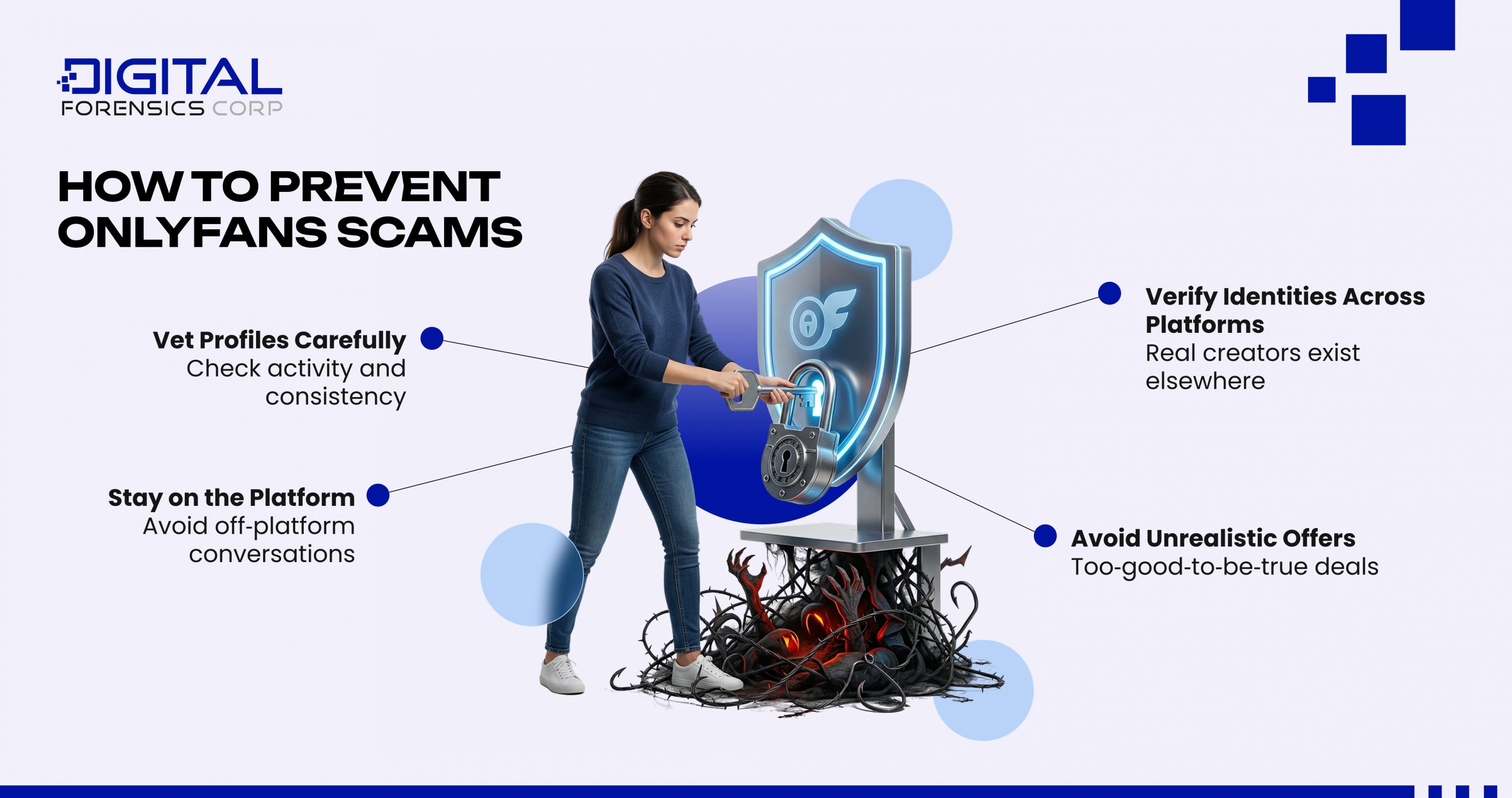 How to Prevent OnlyFans Scams