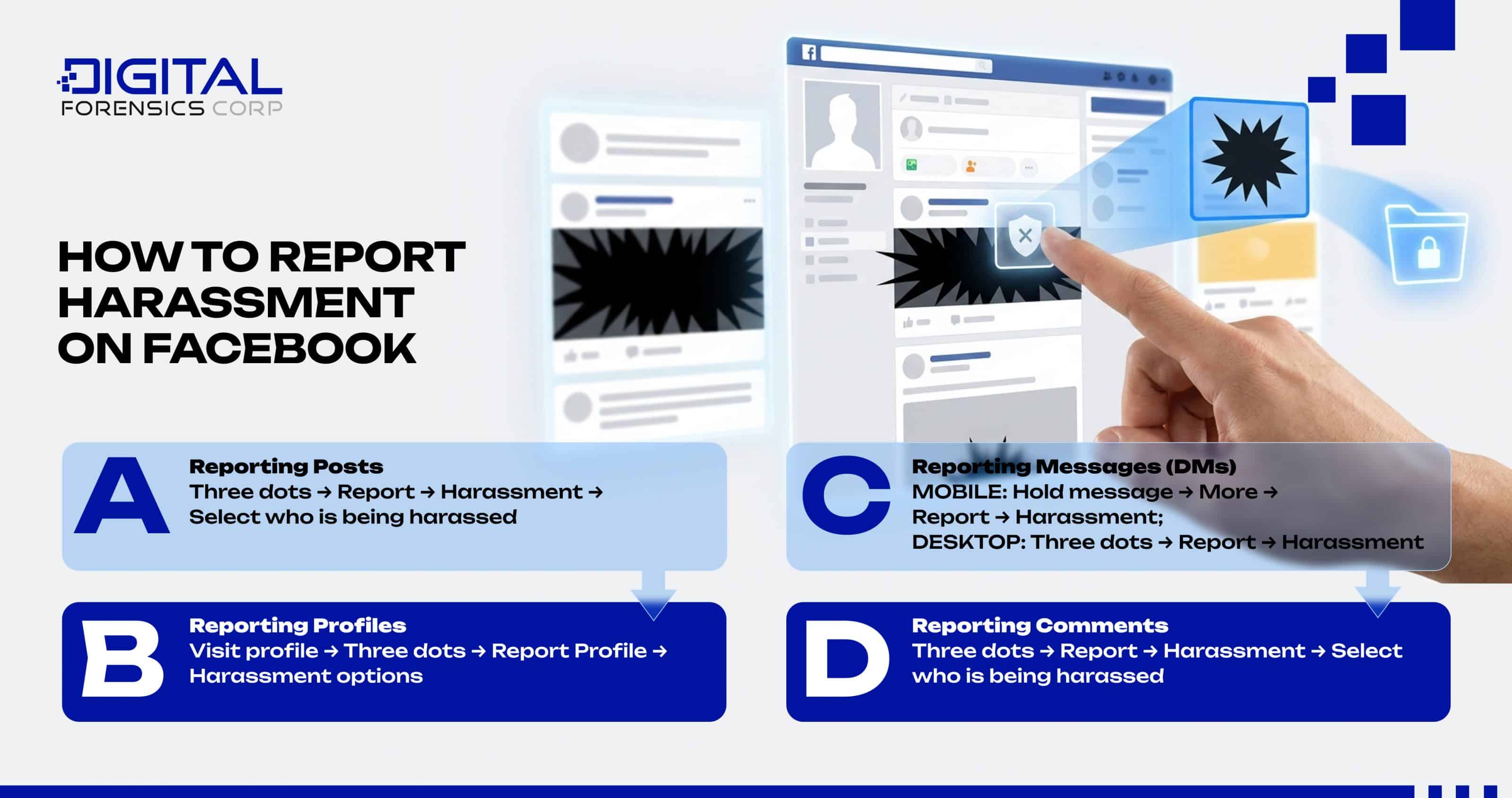 How to Report Harassment on Facebook