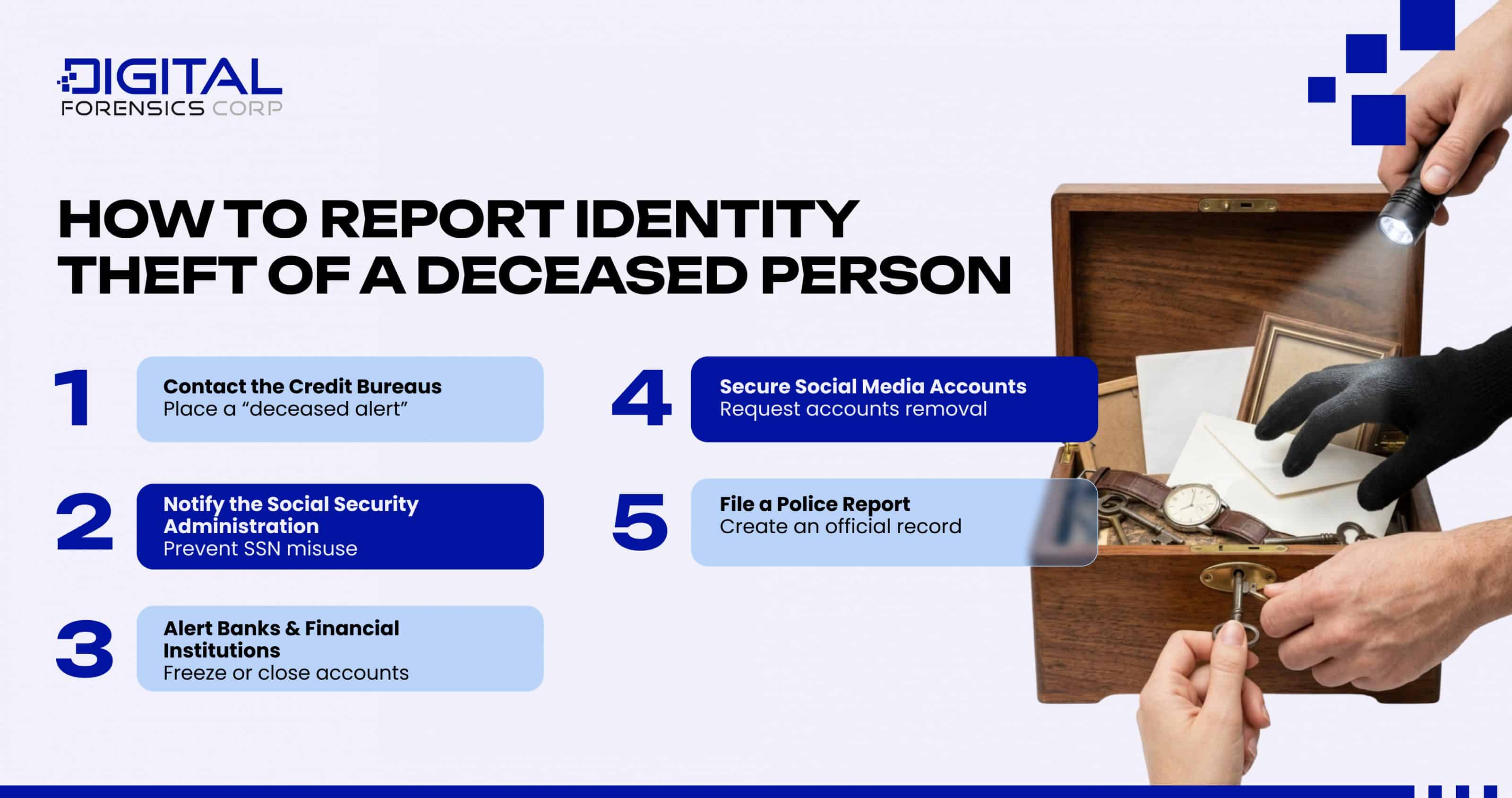How to Report Identity Theft of a Deceased Person