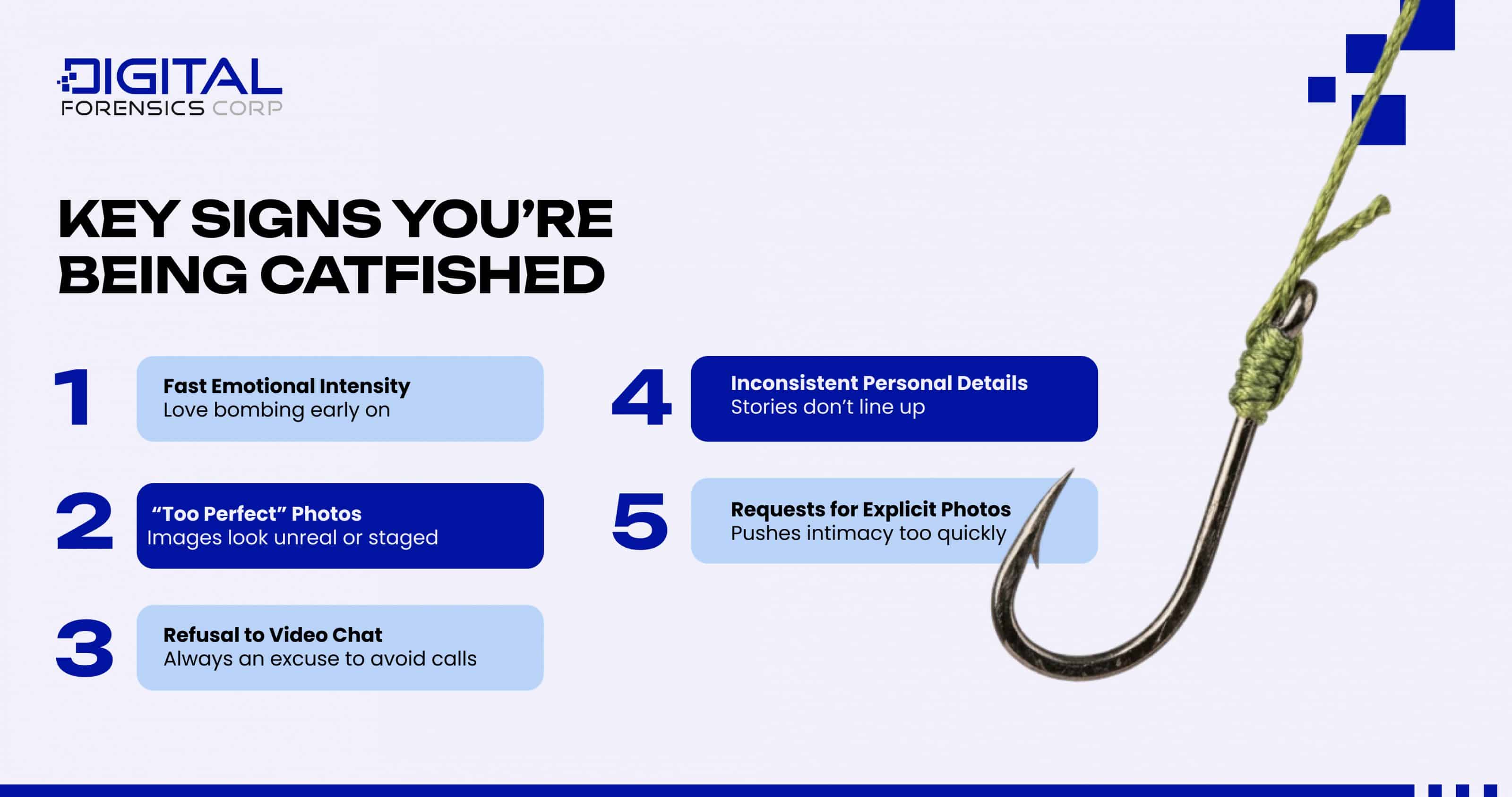 Key Signs You’re Being Catfished