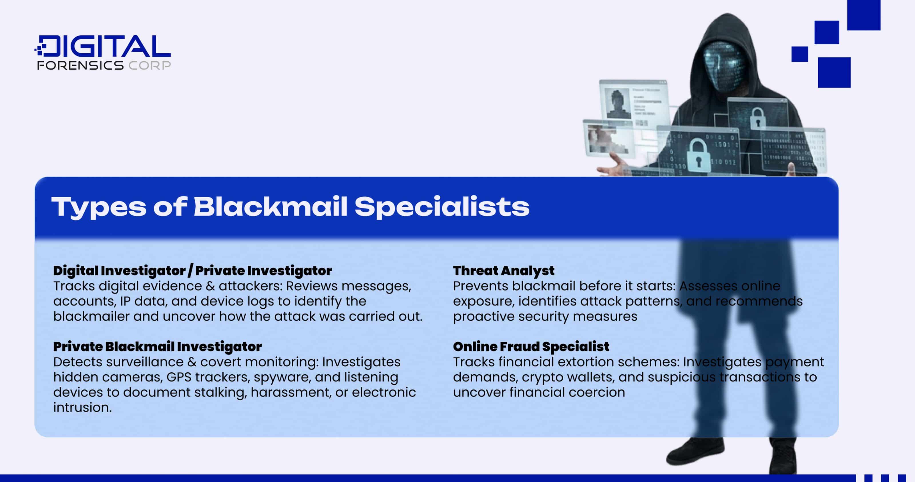 Types of Blackmail Specialists