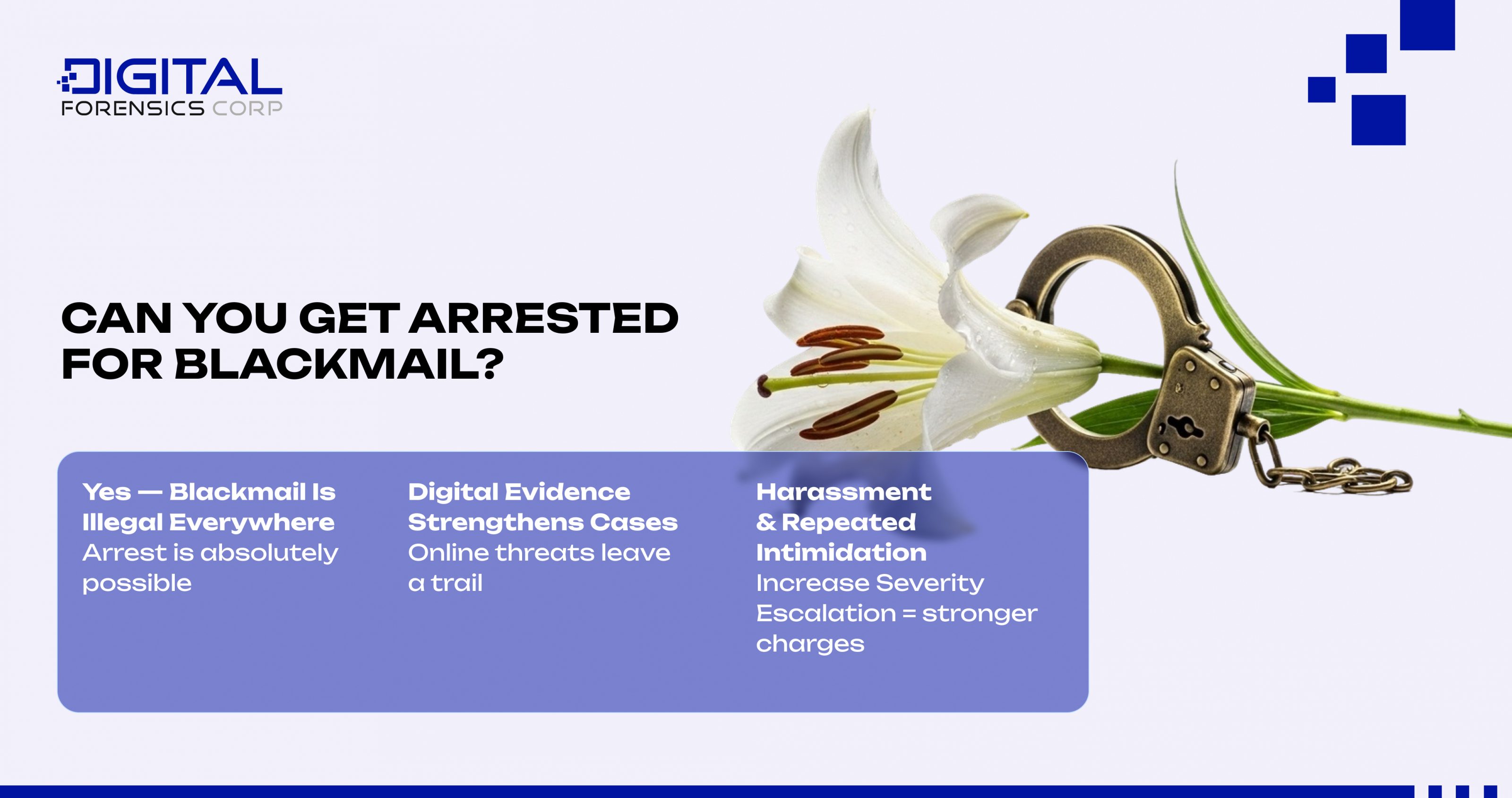 Can You Get Arrested for Blackmail