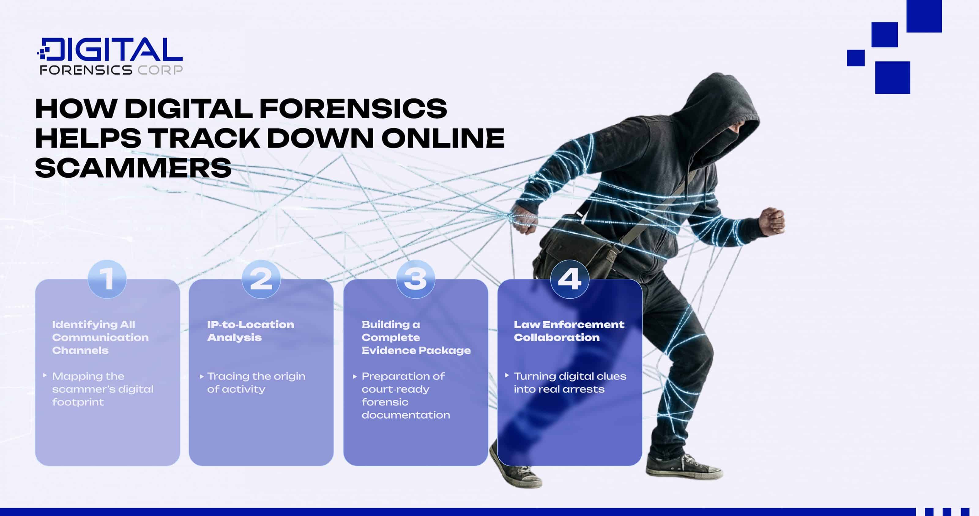 How Digital Forensics Helps Track Down Online Scammers