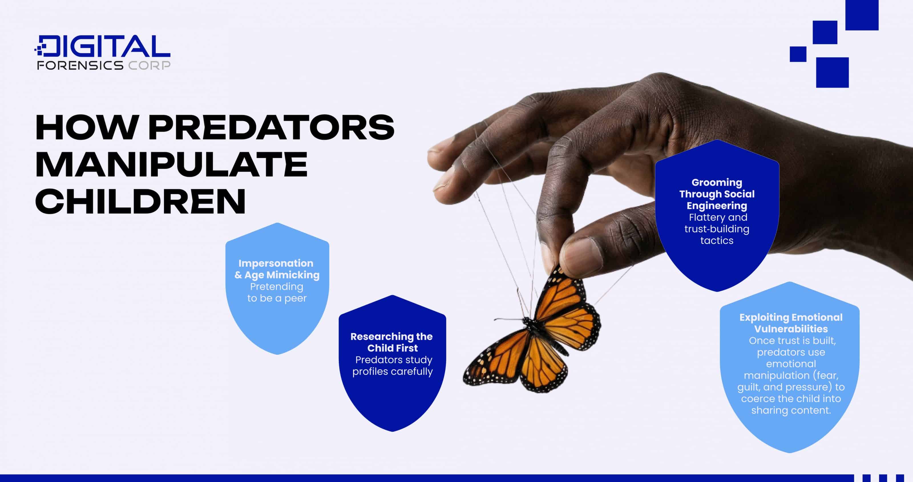 How Predators Manipulate Children