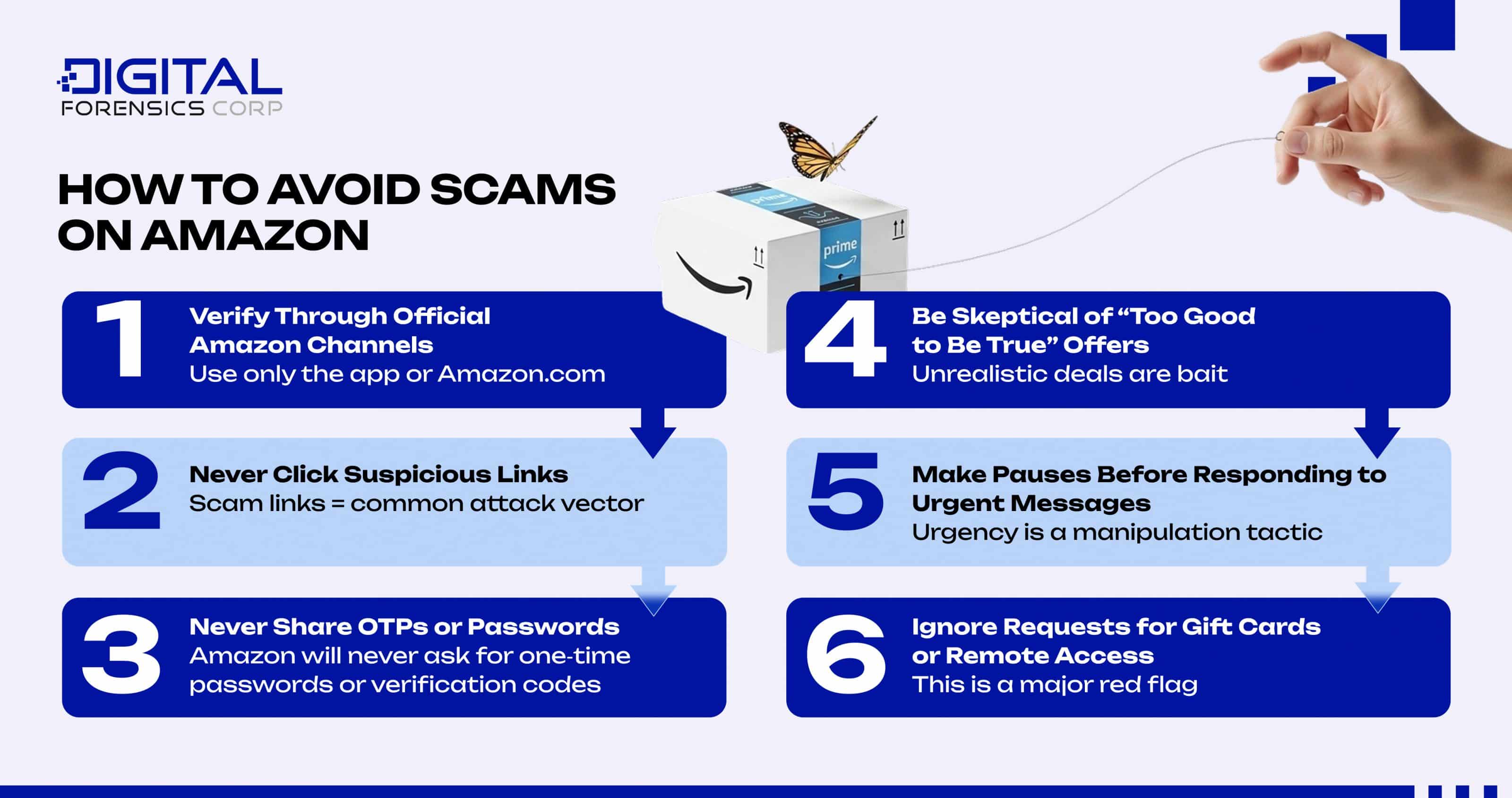 How to Avoid Scams on Amazon