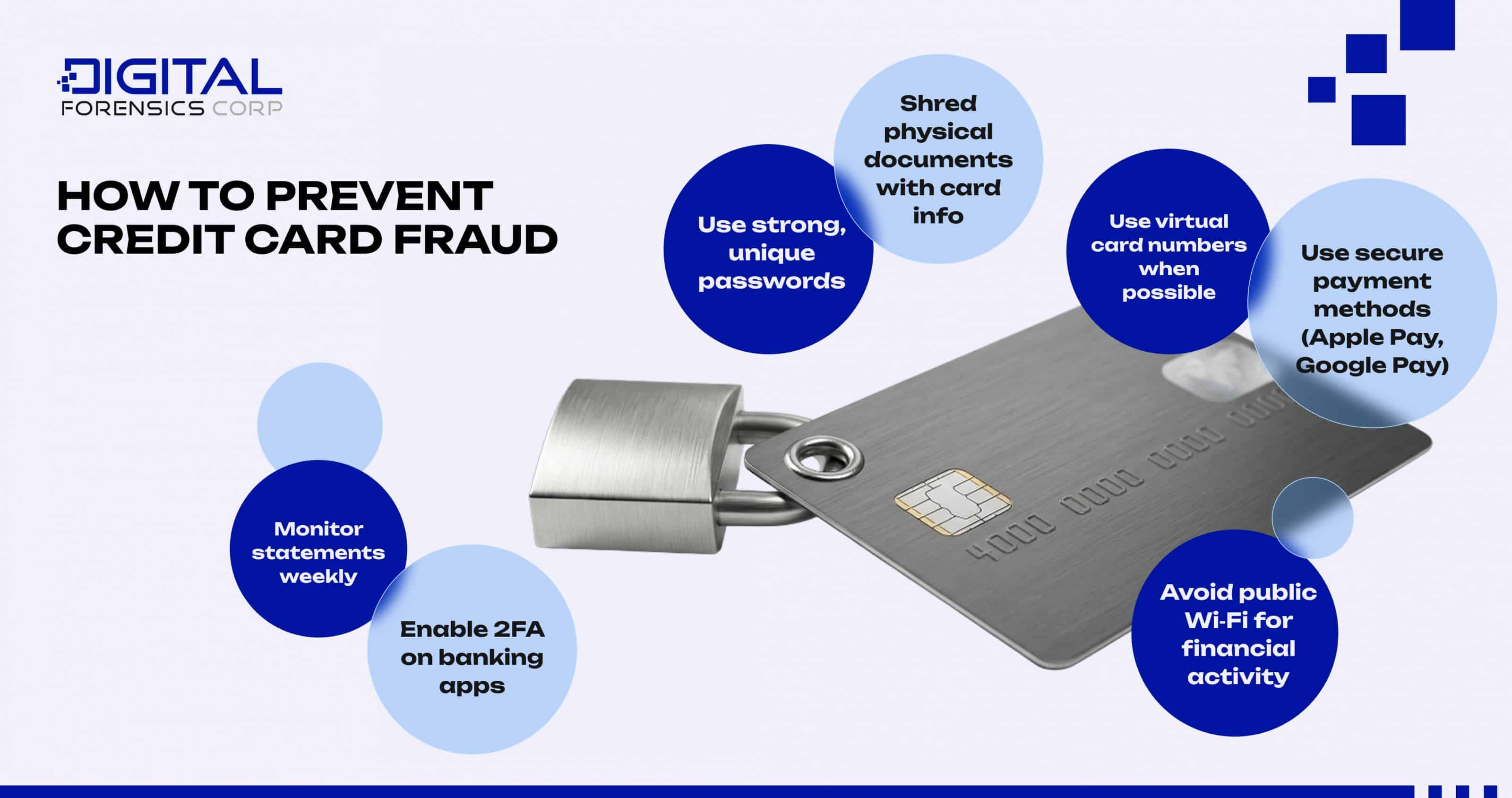 How to Prevent Credit Card Fraud