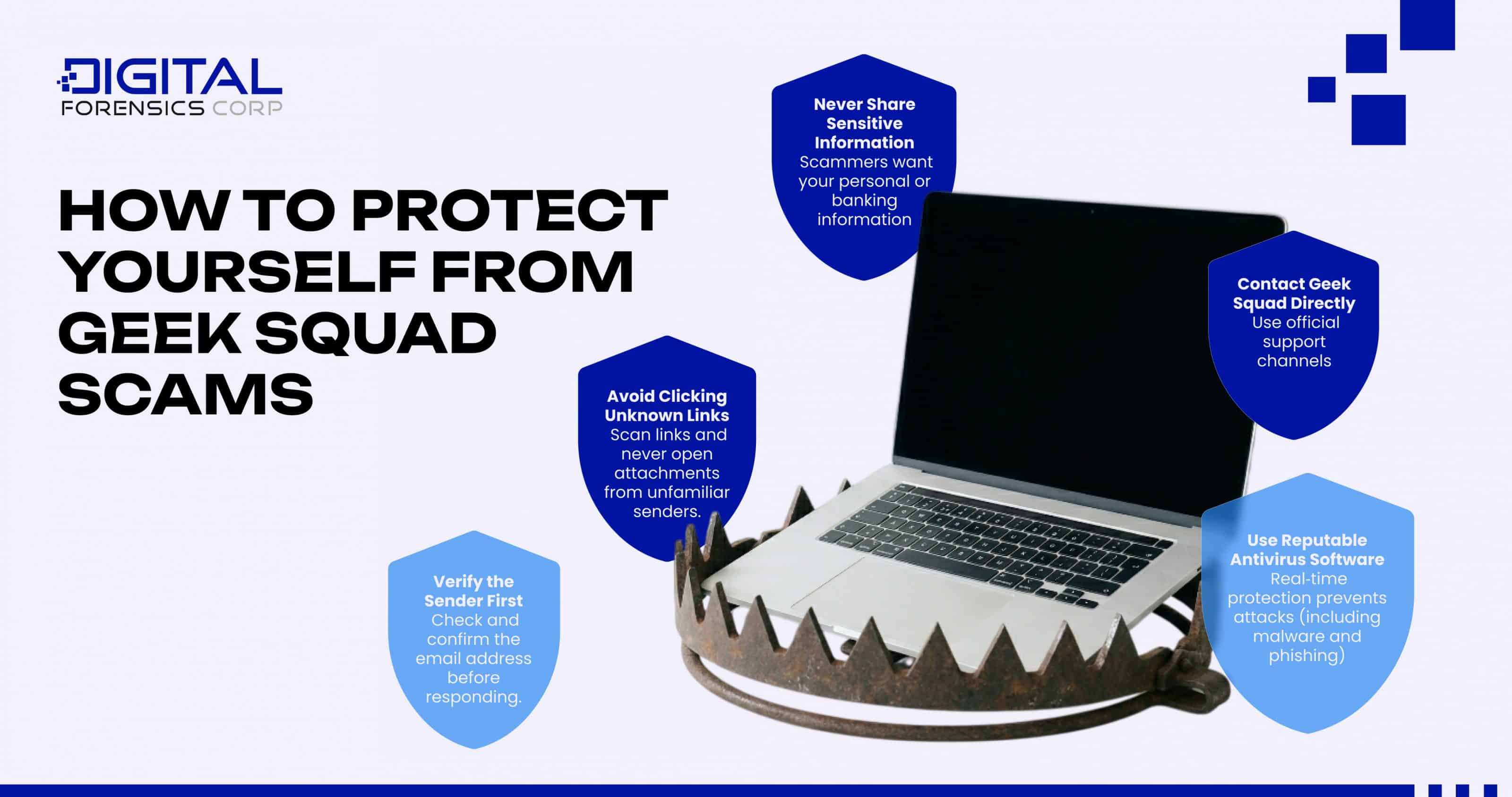 How to Protect Yourself from Geek Squad Scams