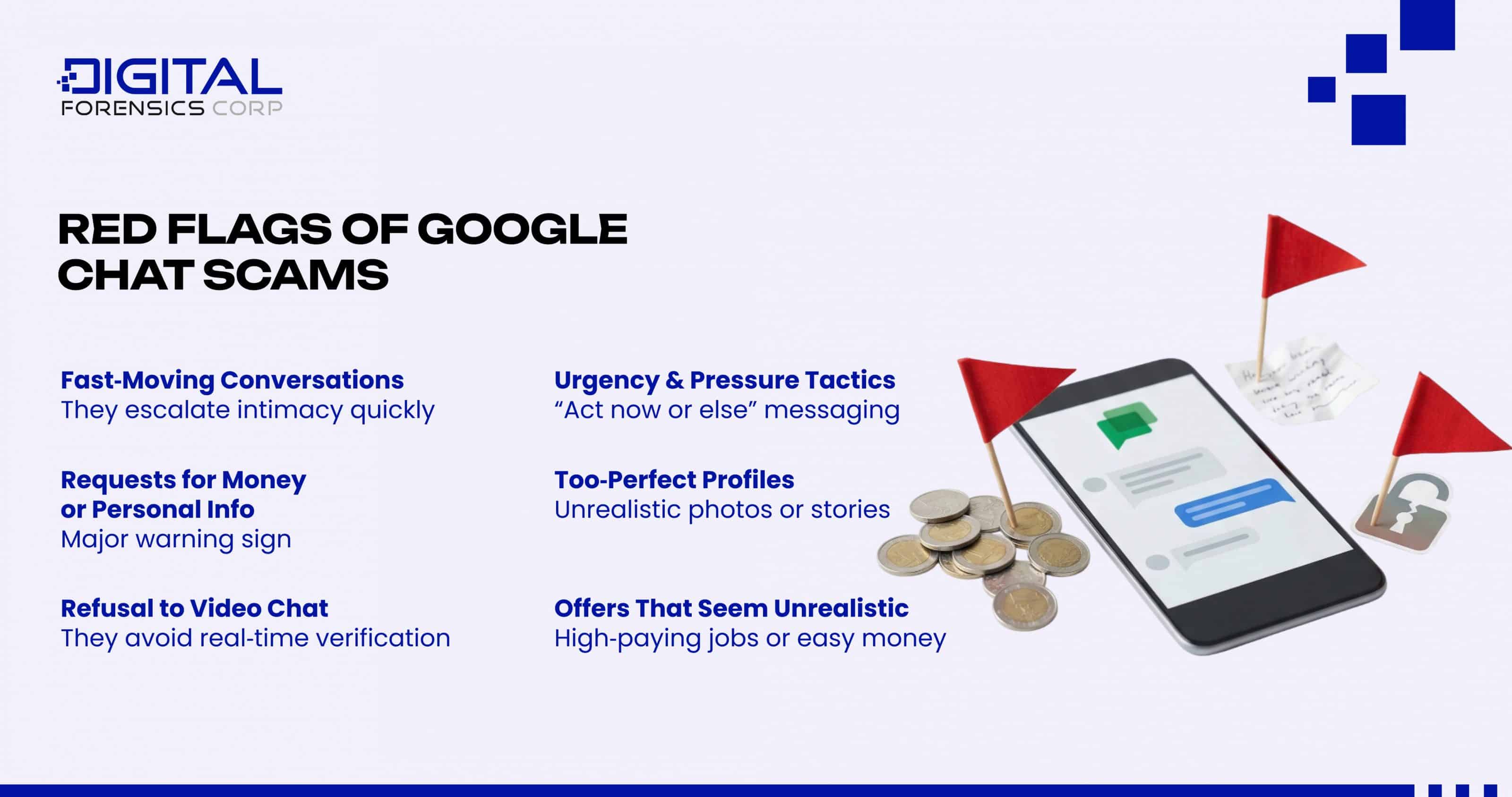 Red Flags of Google Chat Scams