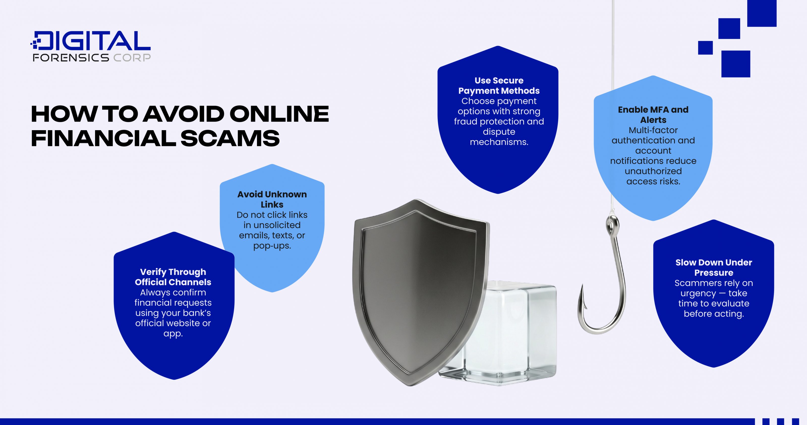How to Avoid Online Financial Scams